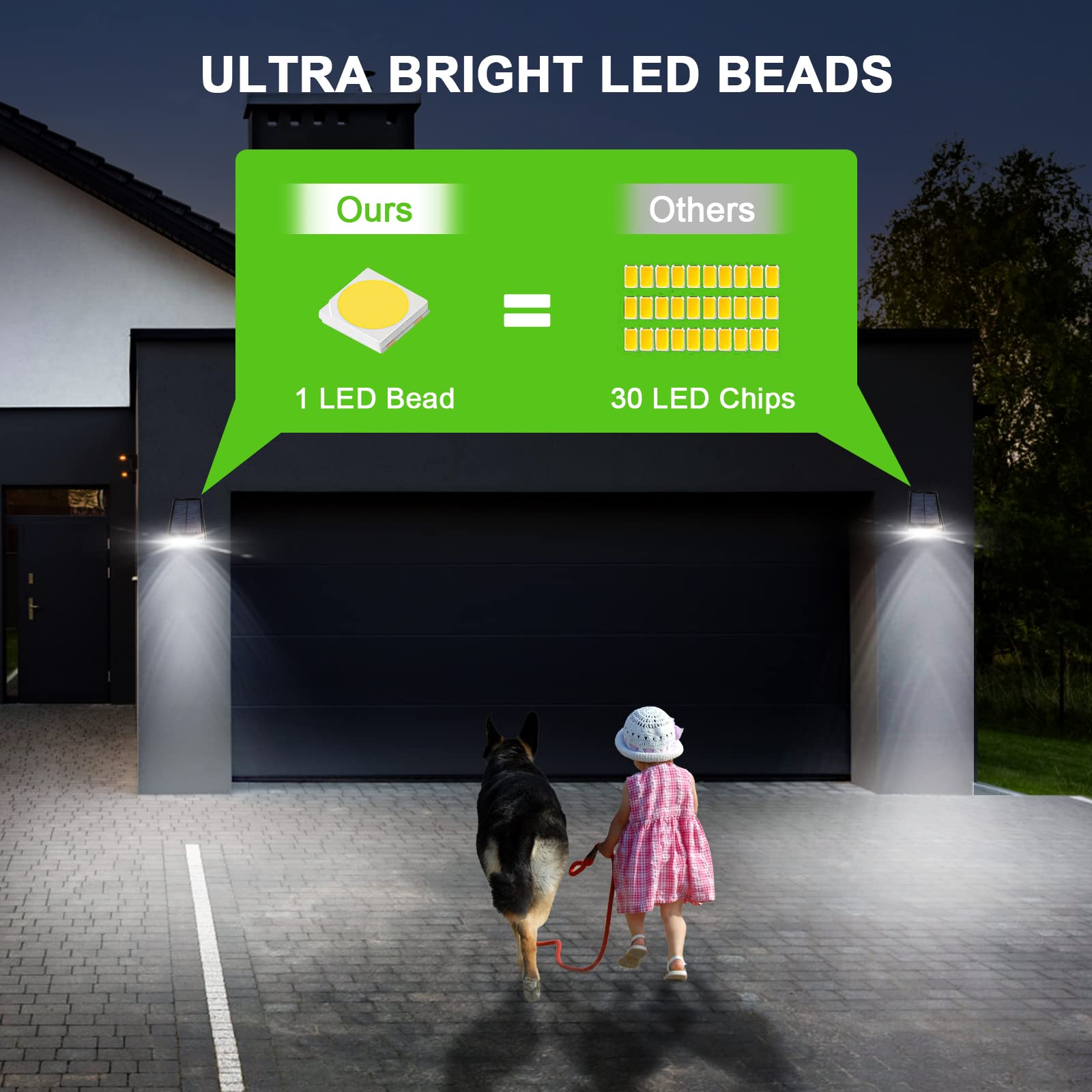 GUYULUX Solar Security Spot Lights, 90° Adjustable, IP65 Waterproof, 8-Pack Daylight White, ABS + Aluminum, Black