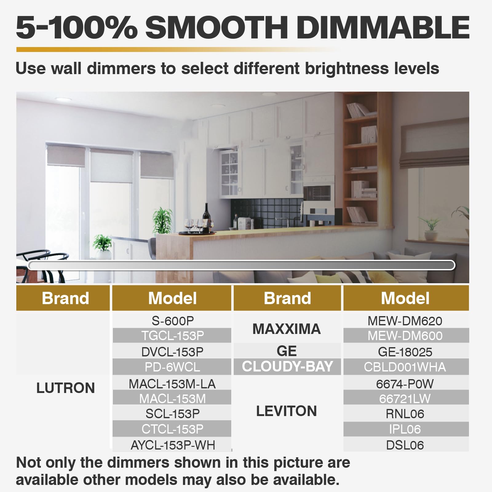 12 Pack 5/6 Inch Black Led Can Lights Retrofit Recessed Lighting, 5Cct 6 Inch Recessed Lights Selectable 2700K-6000K Dimmable, 1