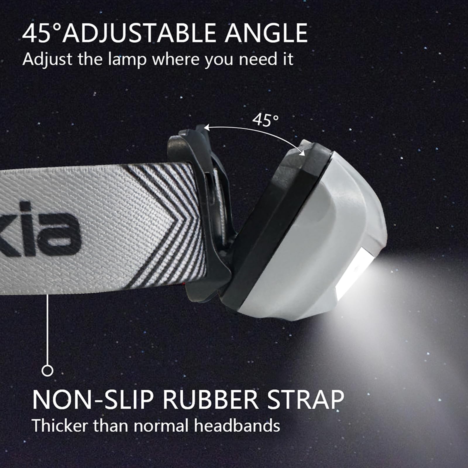 Vekkia Ultra Bright Led Headlamp-5 Lighting Modes,White & Red Leds Head Lamp, Camping Accessories Gear. Ipx6 Waterproof Headligh