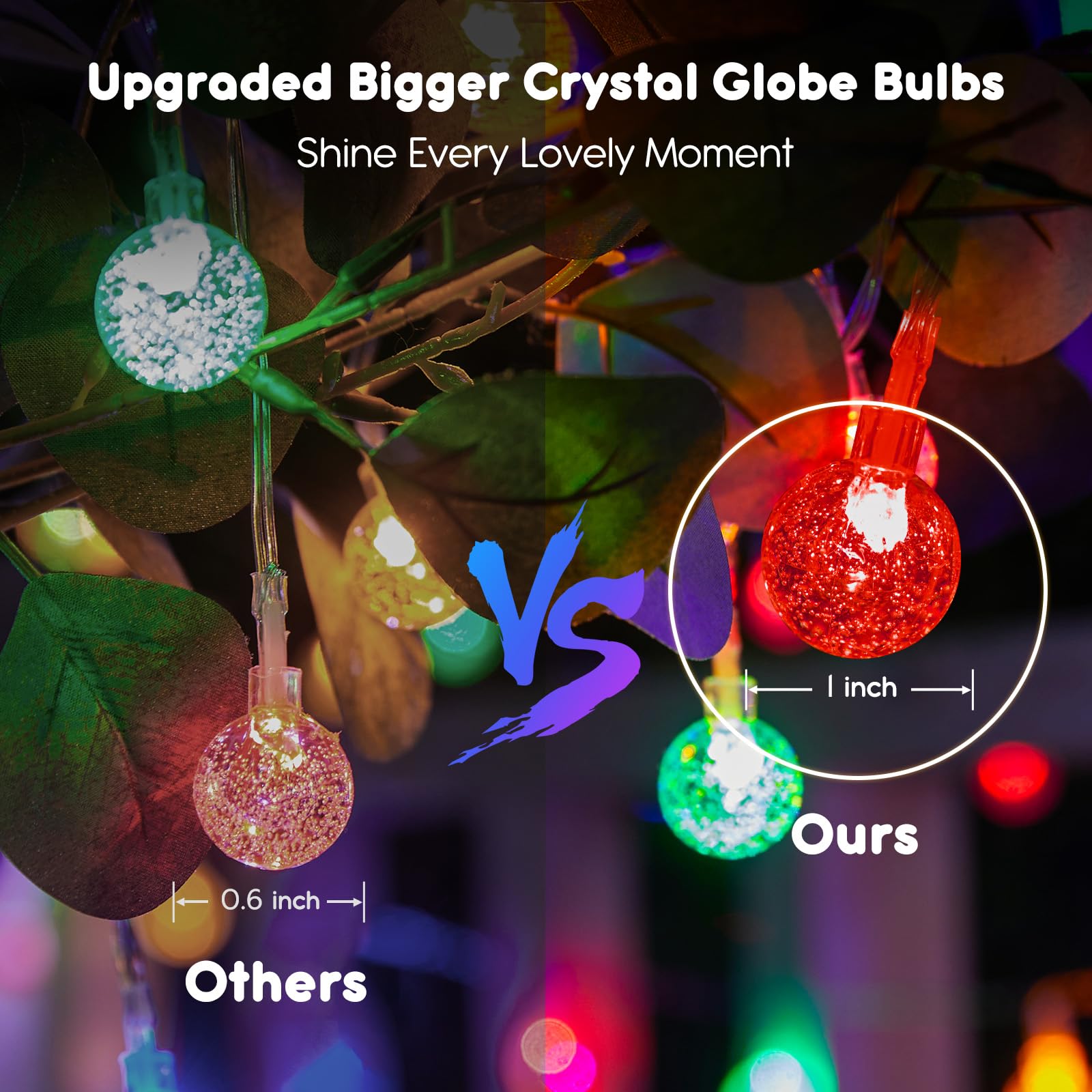 Minetom Crystal Globe String Lights, 17 ft, 30 LED, Battery Operated, Waterproof, Multicolor, Remote with 8 Modes