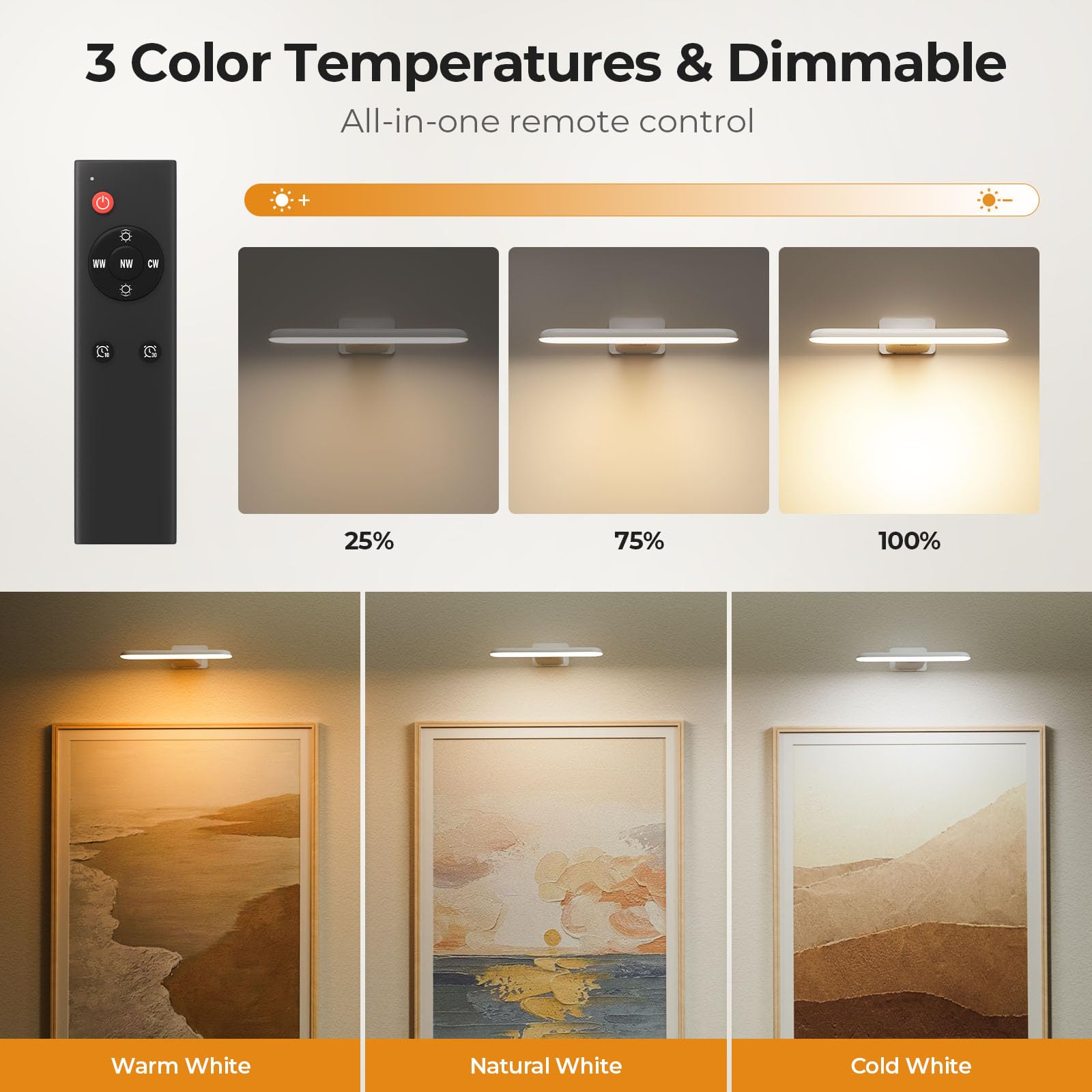 FULEN Battery Operated Picture Lights, LED Cordless Wall Lights, 2 Pack, White, 3 Color Temperatures, Remote Control, Model wl03
