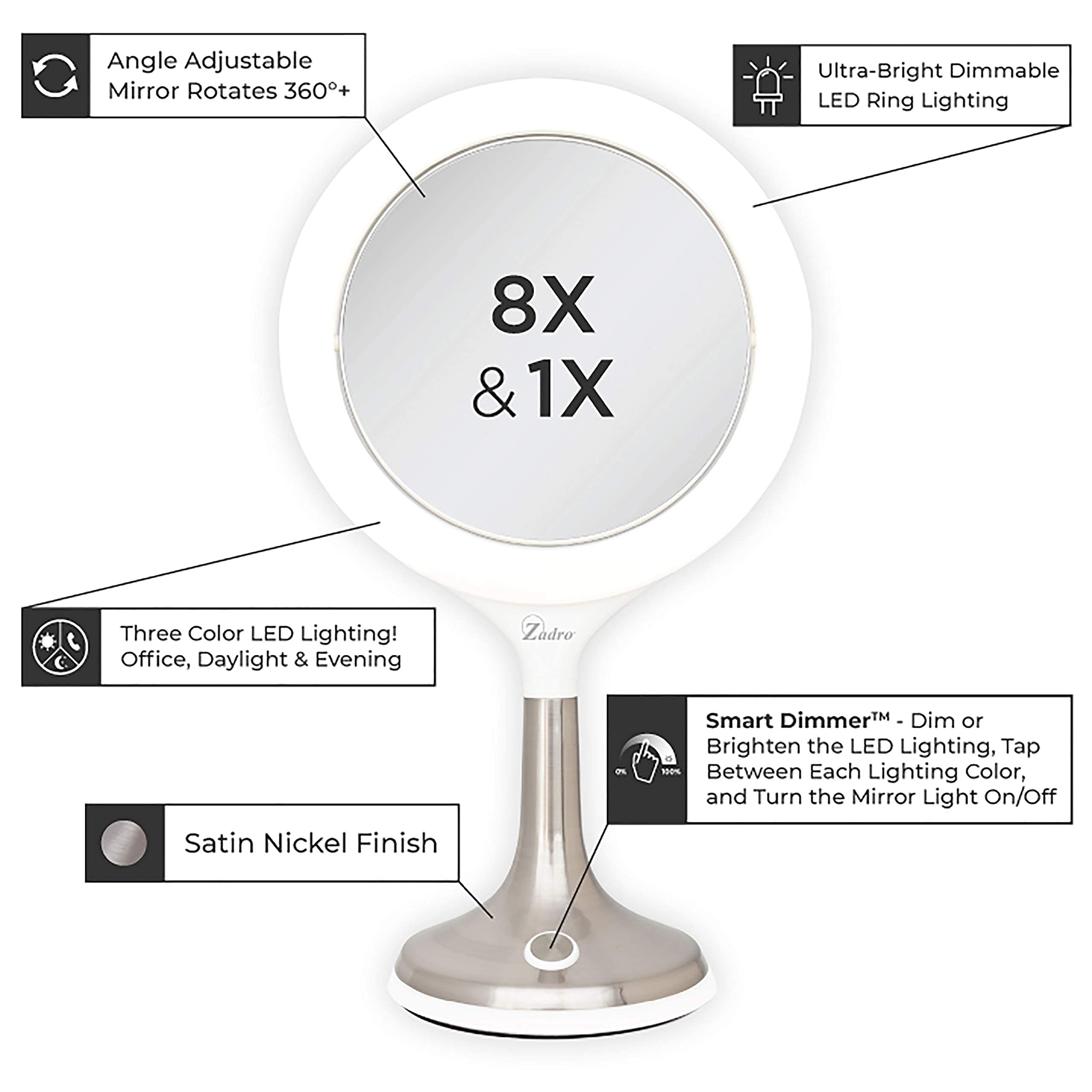 Zadro 9.75" LED Ring Light Vanity Mirror, 360° Swivel, 8X/1X Magnification, White/Satin Nickel, Model LSLVNT48