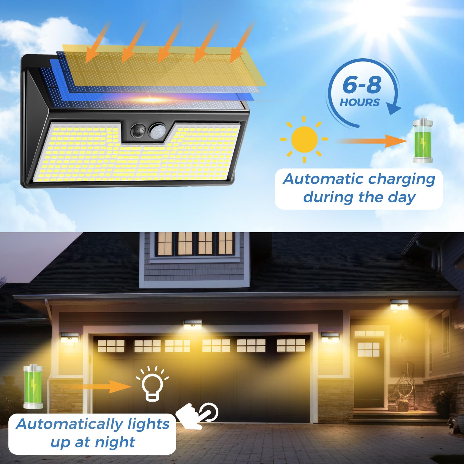 Peasur Solar Motion Sensor Lights, 318LED, IP65 Waterproof, 2 Pack, Black Frame-Warm Lights