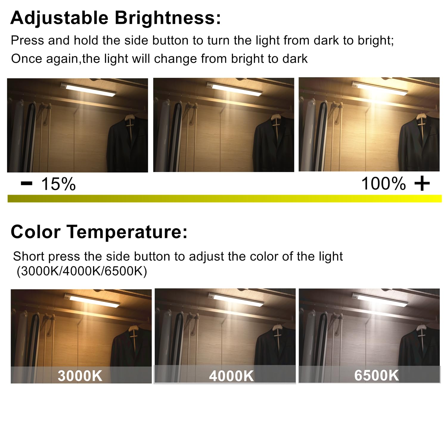 Ble Lighting Under Cabinet Light, 6 Pack Magnetic Motion Sensor Light Indoor, Usb Rechargeable Battery Operated Led Closet Light