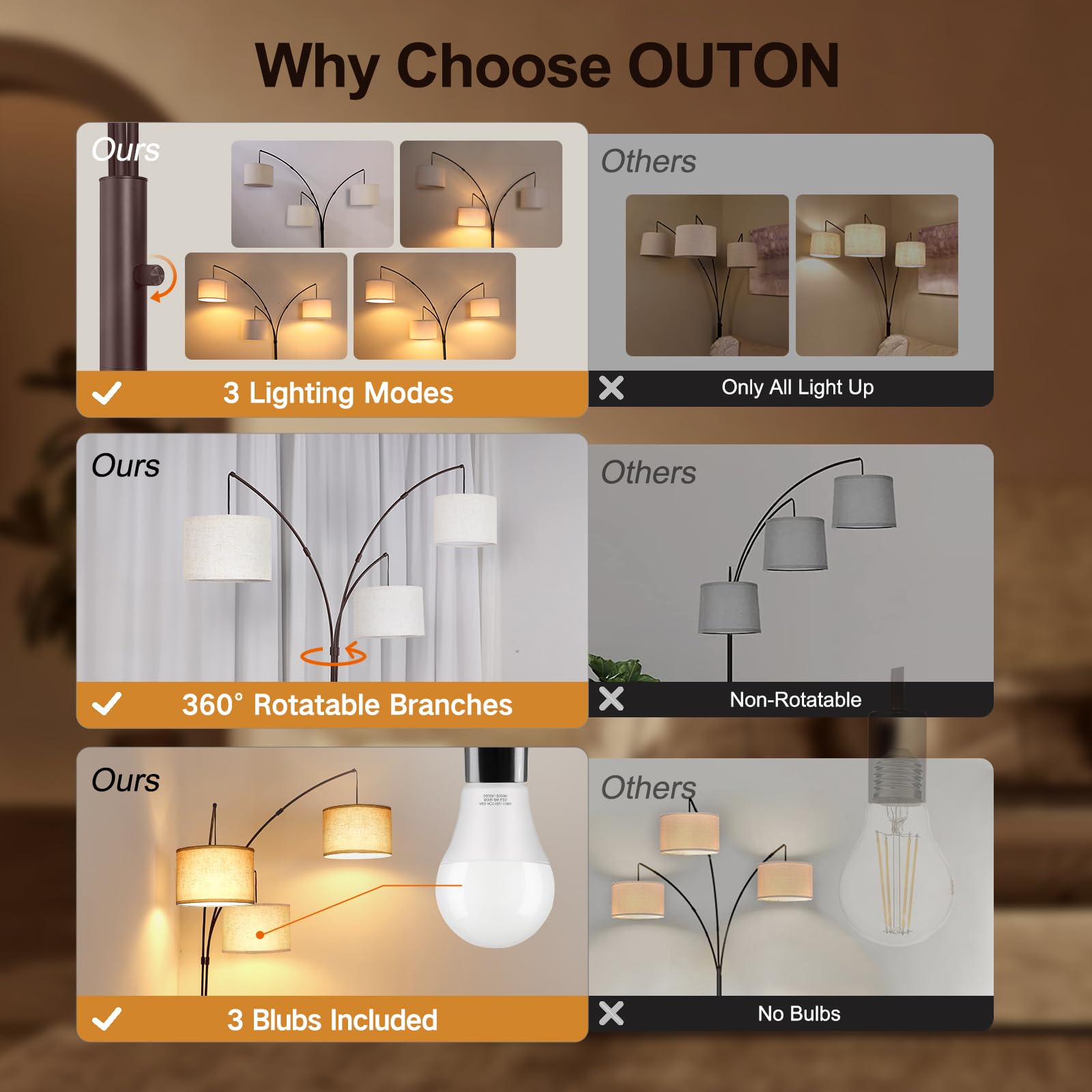 OUTON Tall Arc Floor Lamp, Modern 3-Light Arched Design, Beige Linen Shade, Energy-Efficient LED Bulbs Included, Ideal for Bedroom & Office