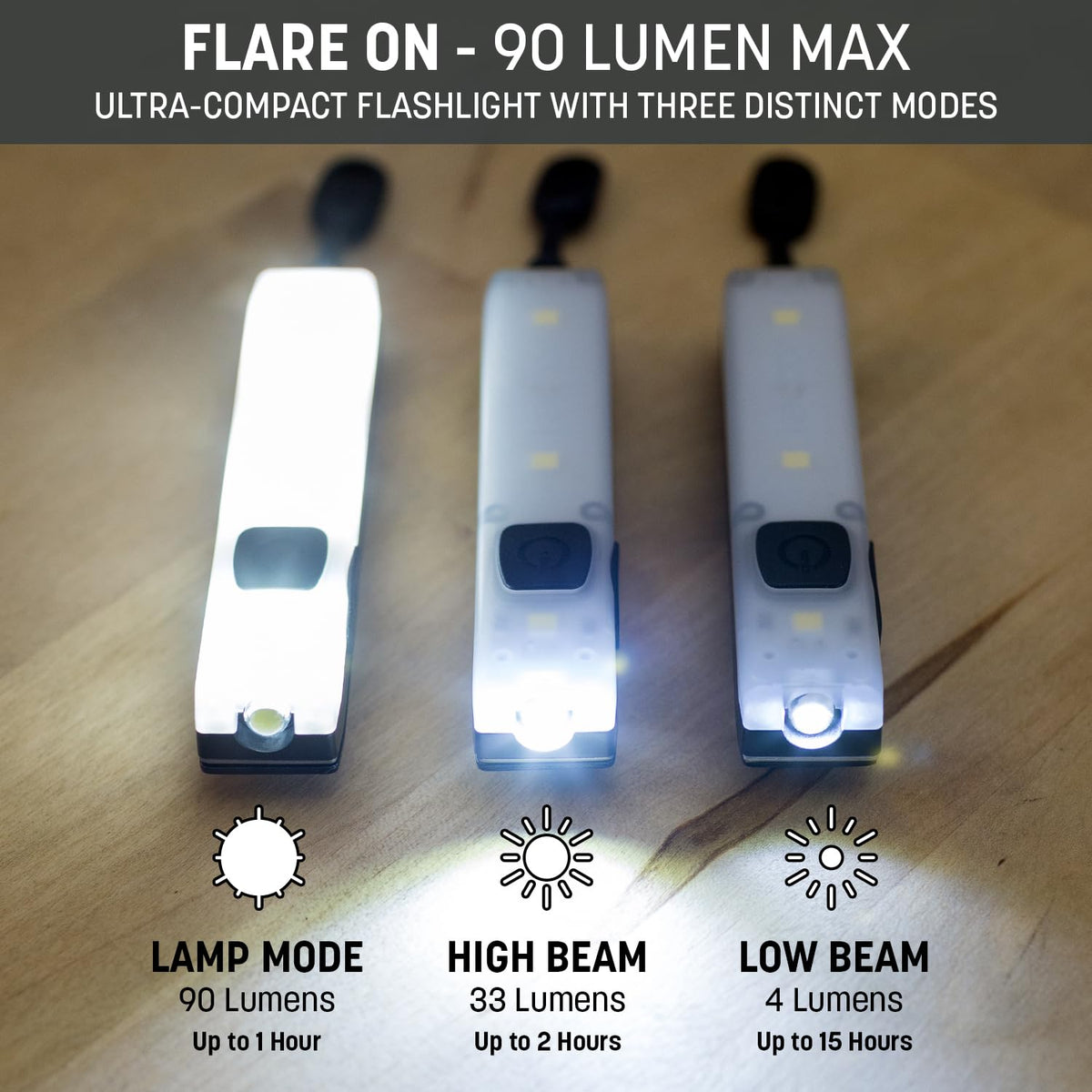 Keyport Led Keyport Pocket Flare 2.0 Mini Flashlight - Rechargeable LED Keychain L ...