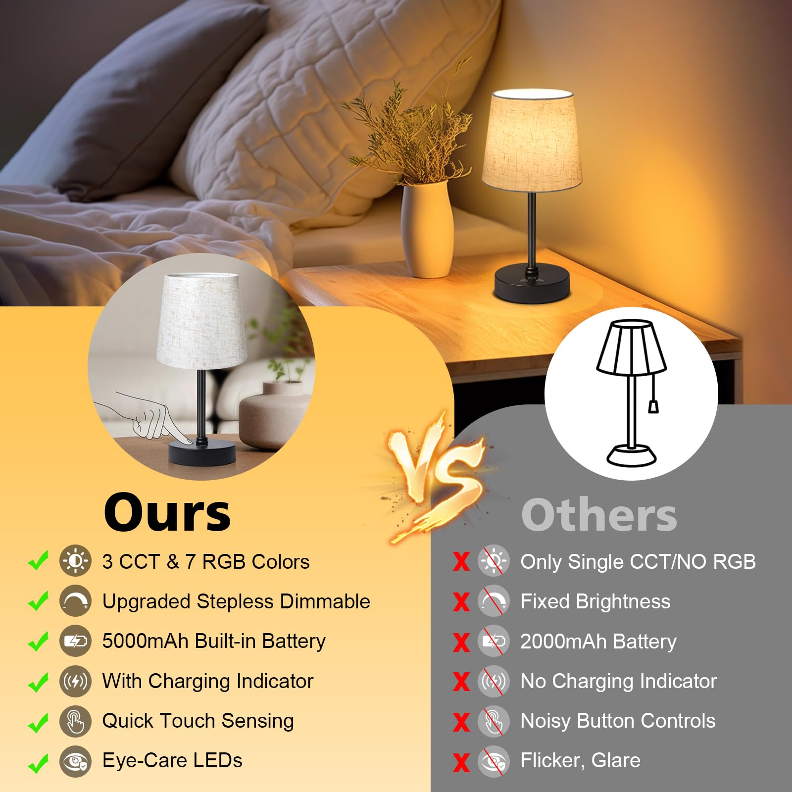 Wowag Small Cordless Table Lamp,5000Mah Rechargeable Battery Operated Desk Lamp,3 Colors & 7 Rgb Stepless Dimmable, Portable Tou