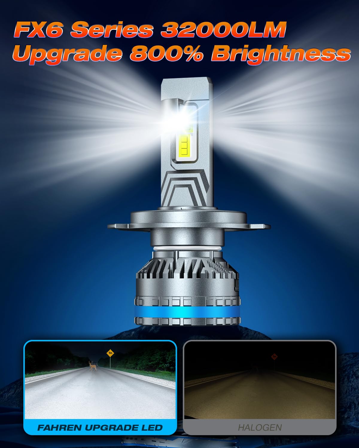 FAHREN H4/9003 Bulbs, 120W 32000LM Bright Fog Light, 6500K Cool White, IP68 Waterproof, Quick Installation, Pack of 2