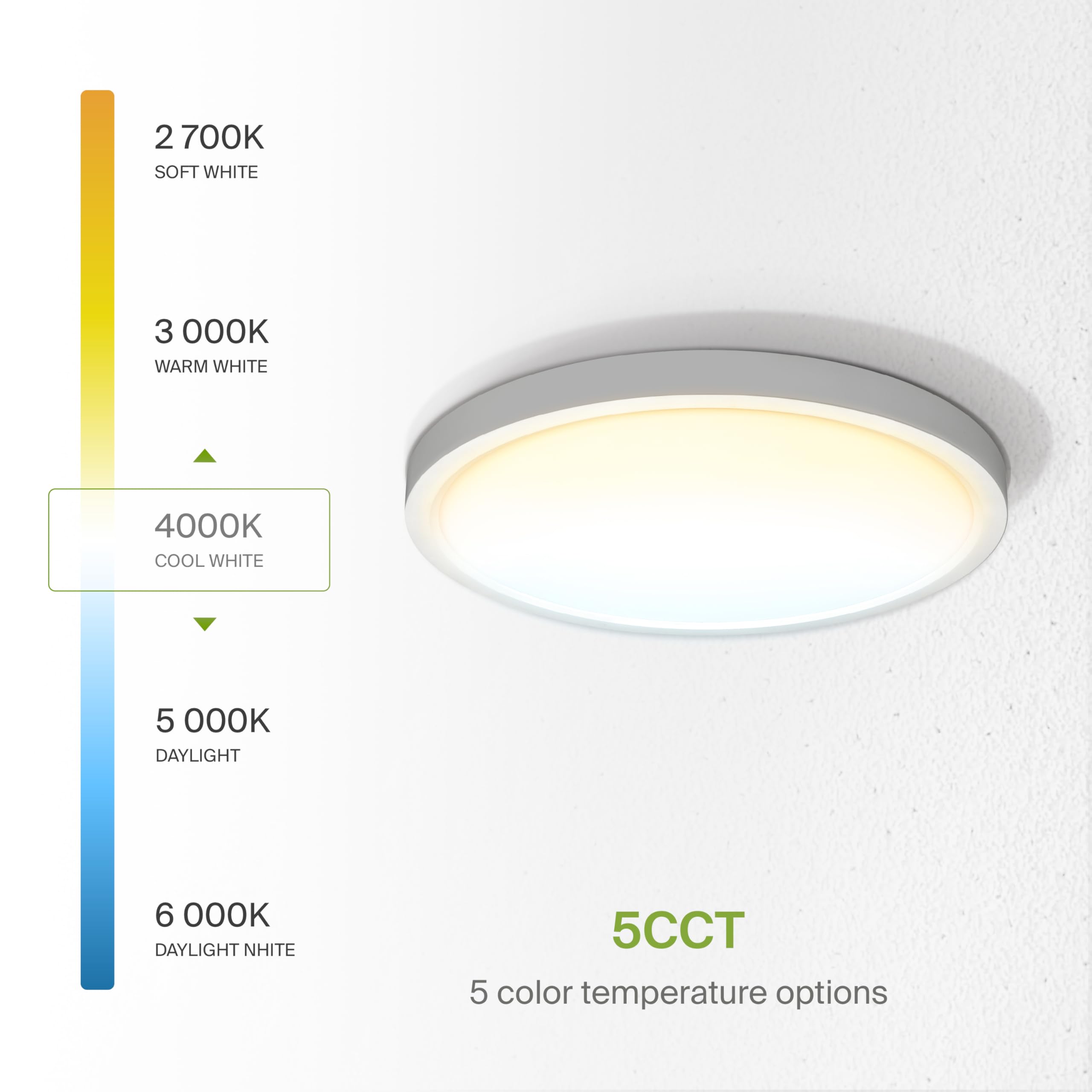 Asd Led 15 Inch Round Flush Mount Ceiling Light Fixture | 28W 2300Lm 2700-6000K 100-277V | 5Cct, Dimmable, Ultra Slim, Etl Liste