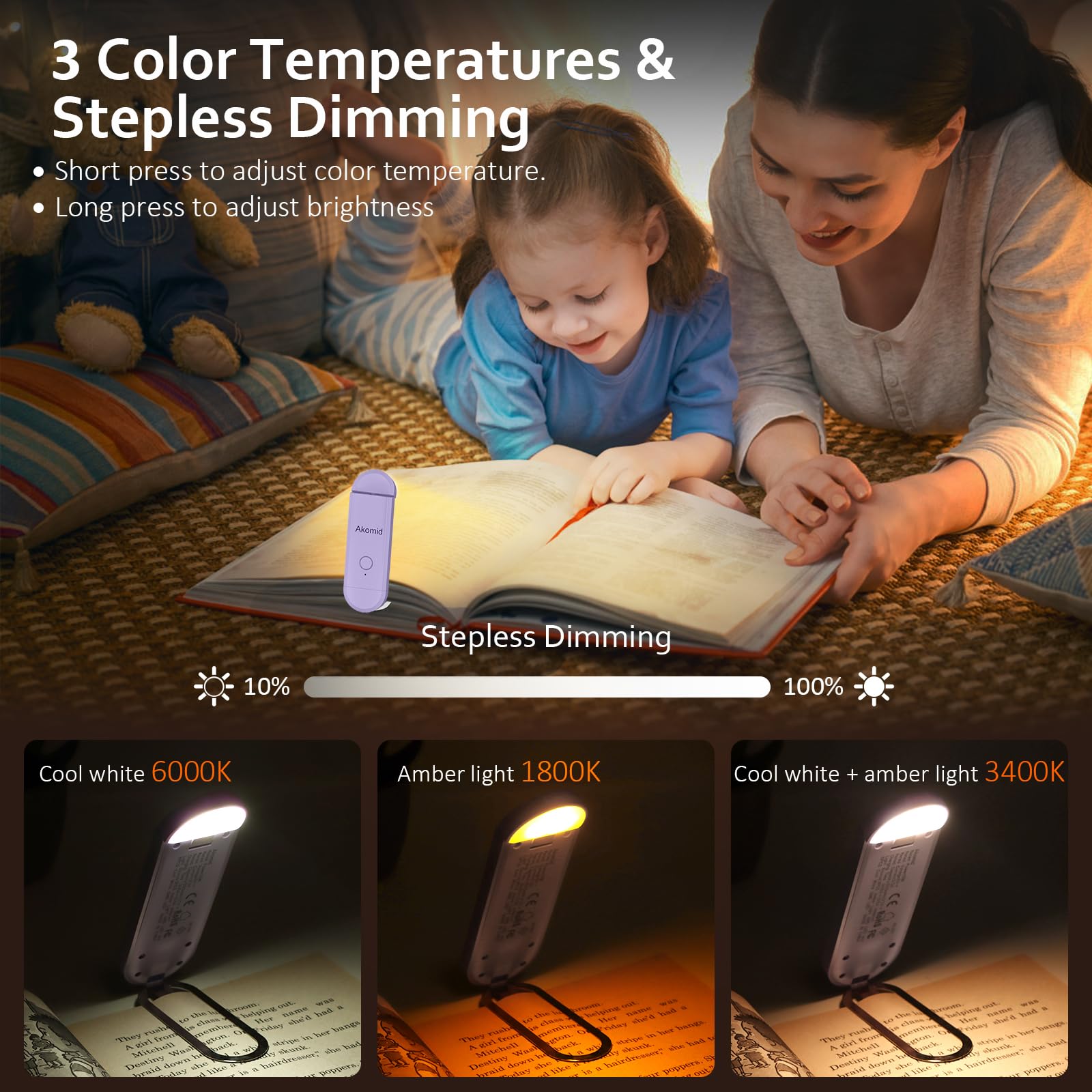 Akomid USB Rechargeable Amber Book Light, 8 LEDs, Stepless Dimming, Purple, Model Ak-001