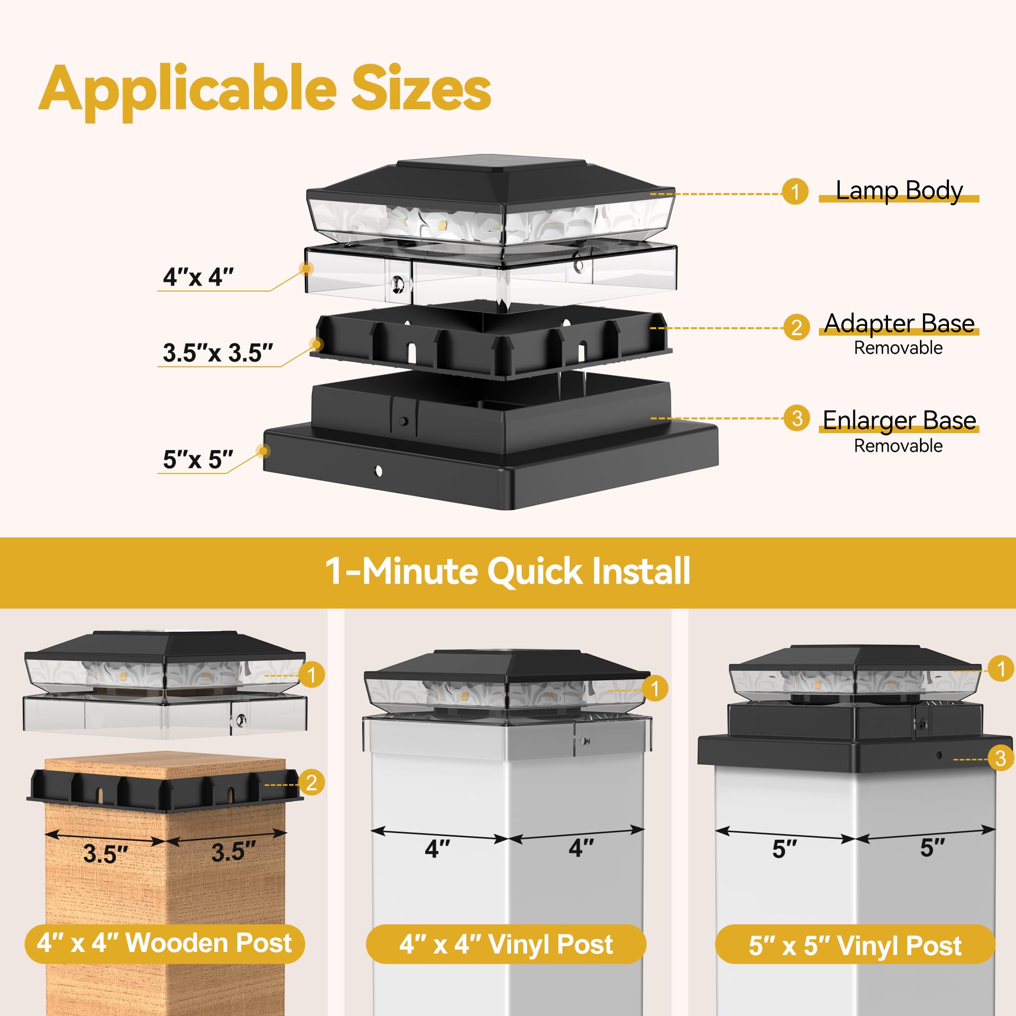 KEILAIMO Solar Post Cap Lights, 18-Pack, IP65 Waterproof, Warm White Glow, for 4x4 & 5x5 Posts, Black, Model SL51