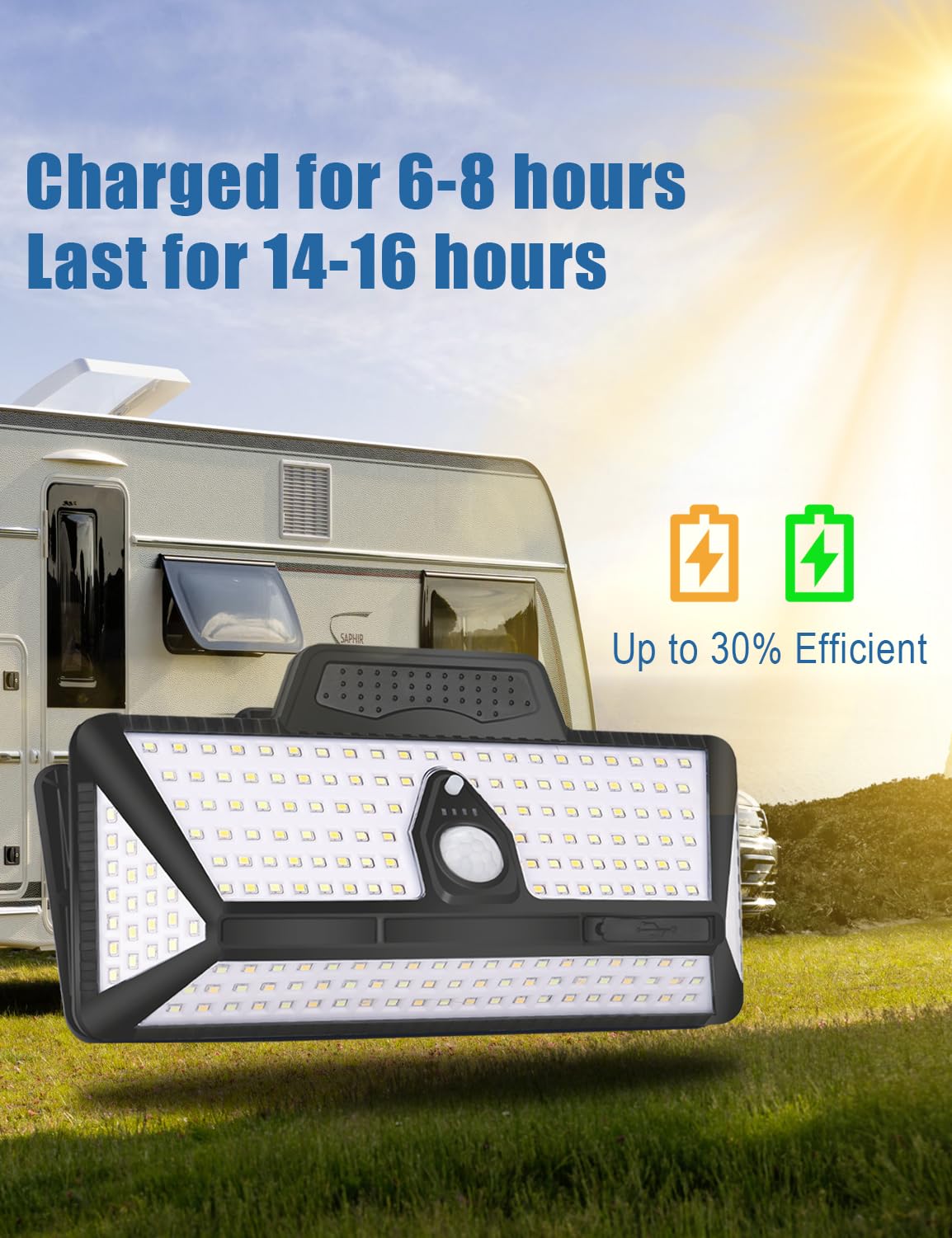 Chelhead Solar RV Exterior Light, 208 LED Amber White, Motion Activated, Remote Control, 9 Inch, ABS Plastic, Model CHEL-SOLARLIGHT-001