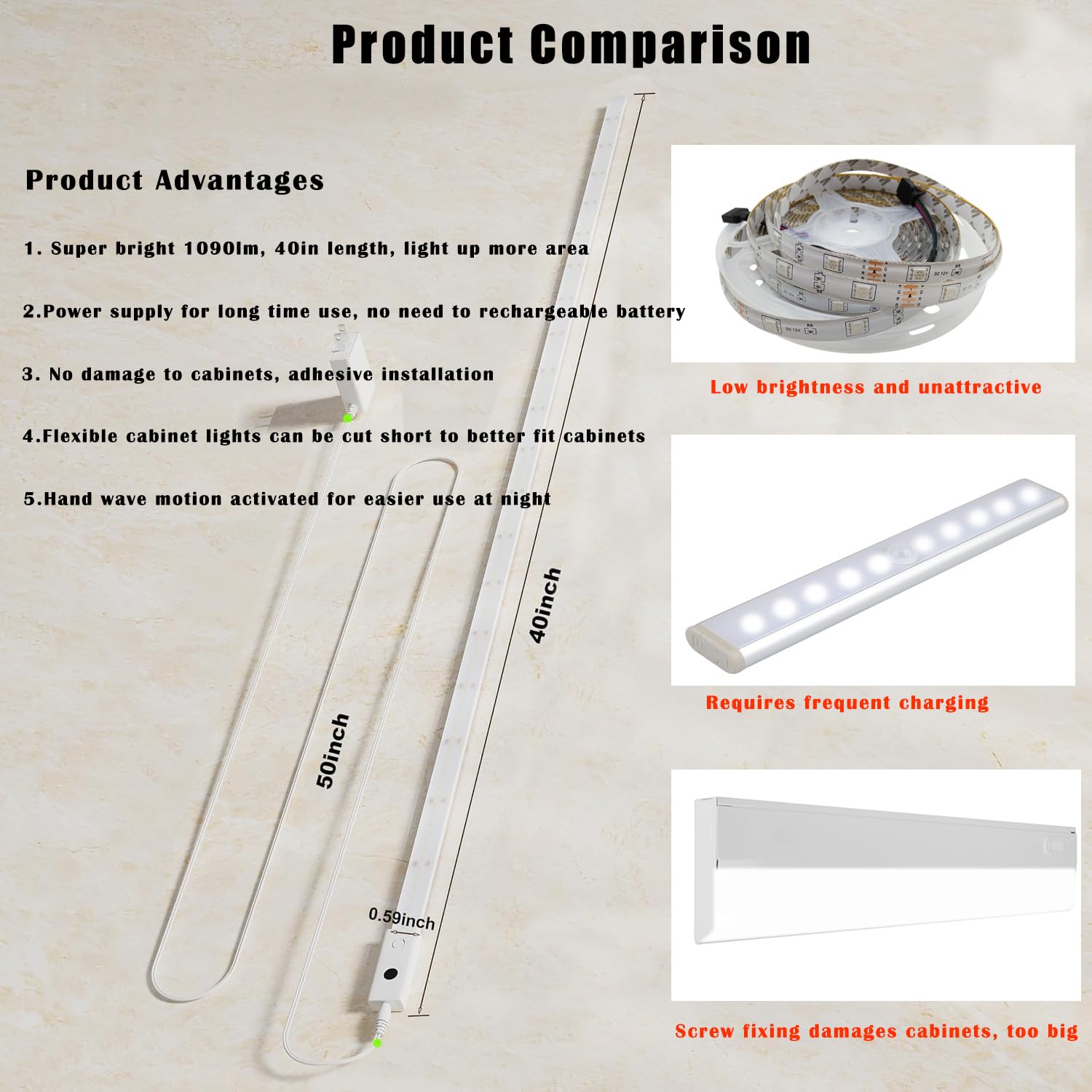 Under Cabinet Light With Hand Wave 40 Inch 1090Lm 2-Pack Under Cabinet Lighting Plug In 3 Colors Undercabinet Lights For Kitchen Stick On Led Under Counter Lights For Cabinet Desk Shelf