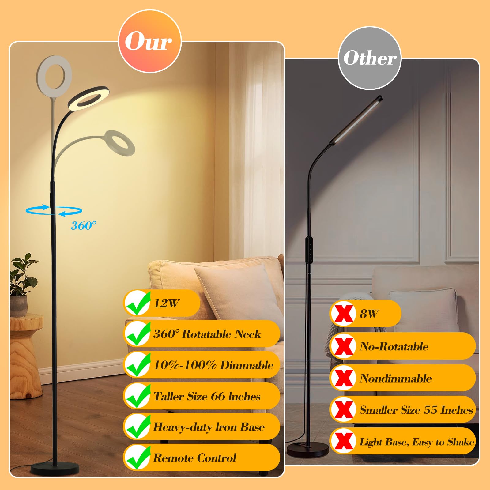 homakee LED Floor Lamp 12W 1000LM Adjustable Gooseneck Remote Touch Control Black HMK-FL