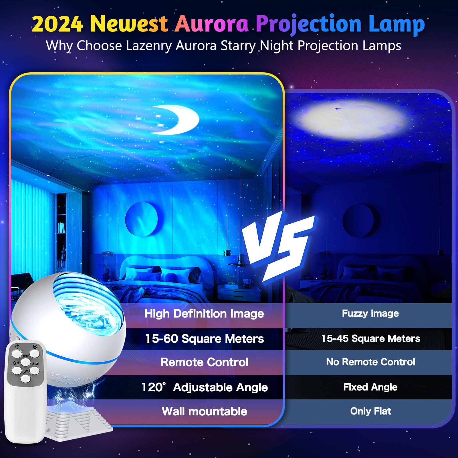 Hd Image Northern Lights Projector Night Light For Bedroom, 54 Lighting Modes Aurora Star Projector With Timer And Remote Control, Voice Control Galaxy Projector Christmas Gifts For Teen Girls Kids