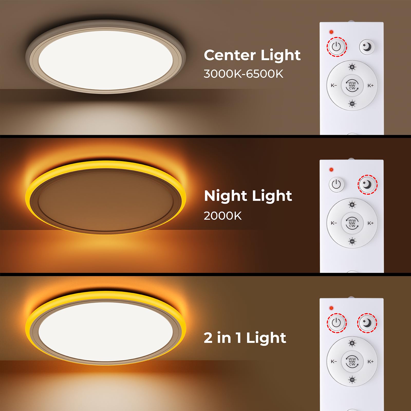 BLNAN 13in LED Flush Mount Ceiling Light Fixture, Dimmable 2000K-6500K, Round White, Model LS-CL-G3-24W-Dim-YKB