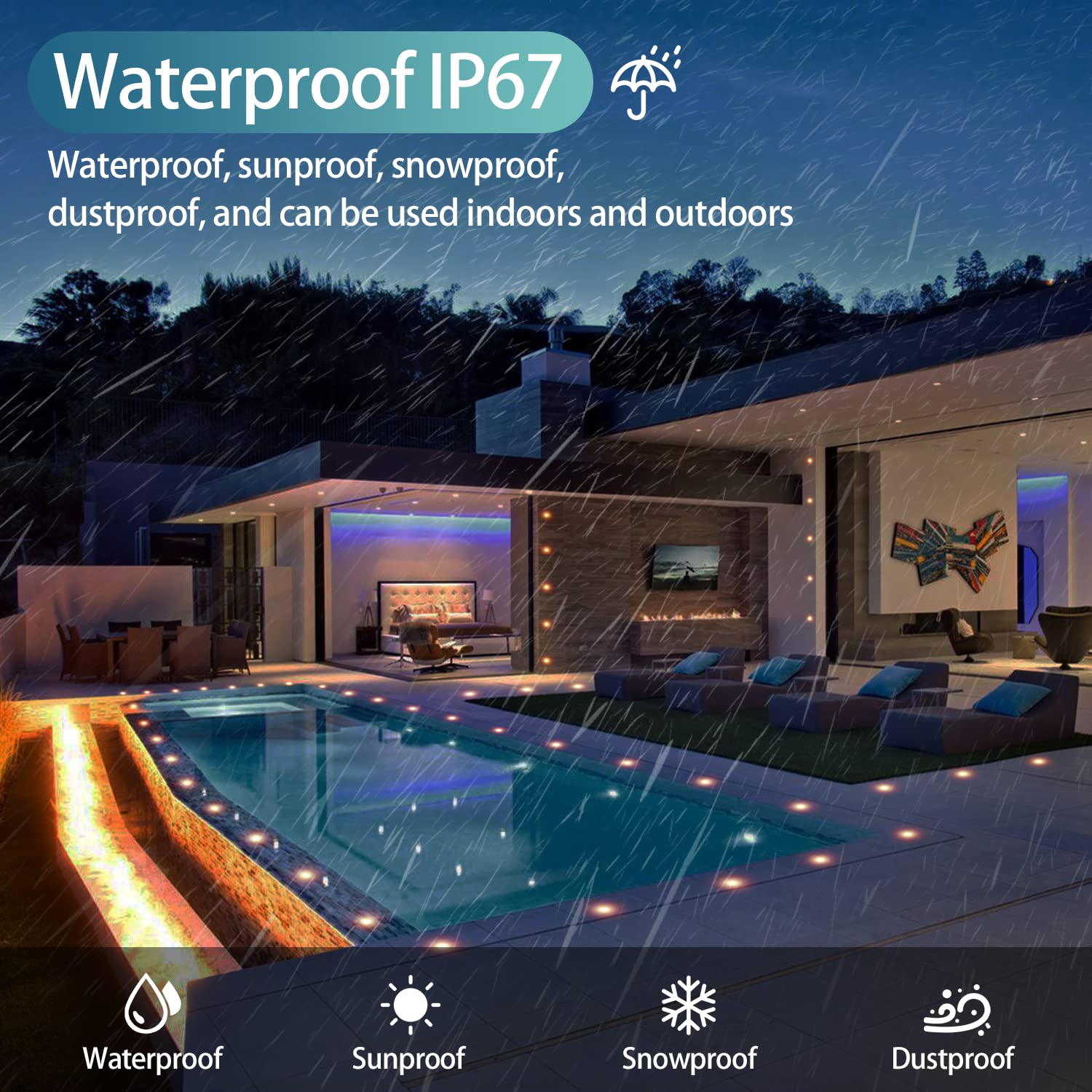 Hiboitec Recessed Led Deck Light Kits, 1-Pack Recessed Outdoor Spotlights Ip67 Waterproof Patio Lighting For Garden, Stairs, Woo