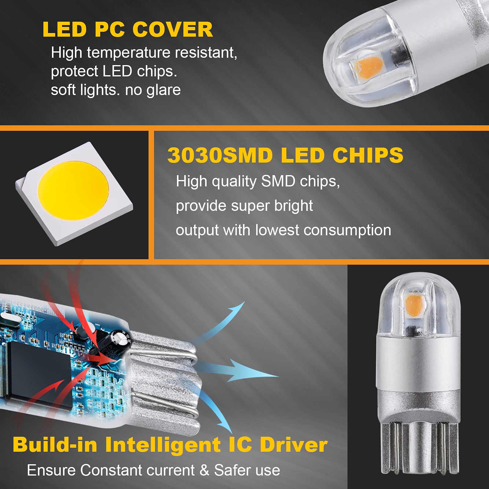 Auxbeam 194 LED Bulbs, Amber Yellow, Canbus Error Free, Extremely Bright, T10 Replacement for License Plate/Dome Light, 2PCS
