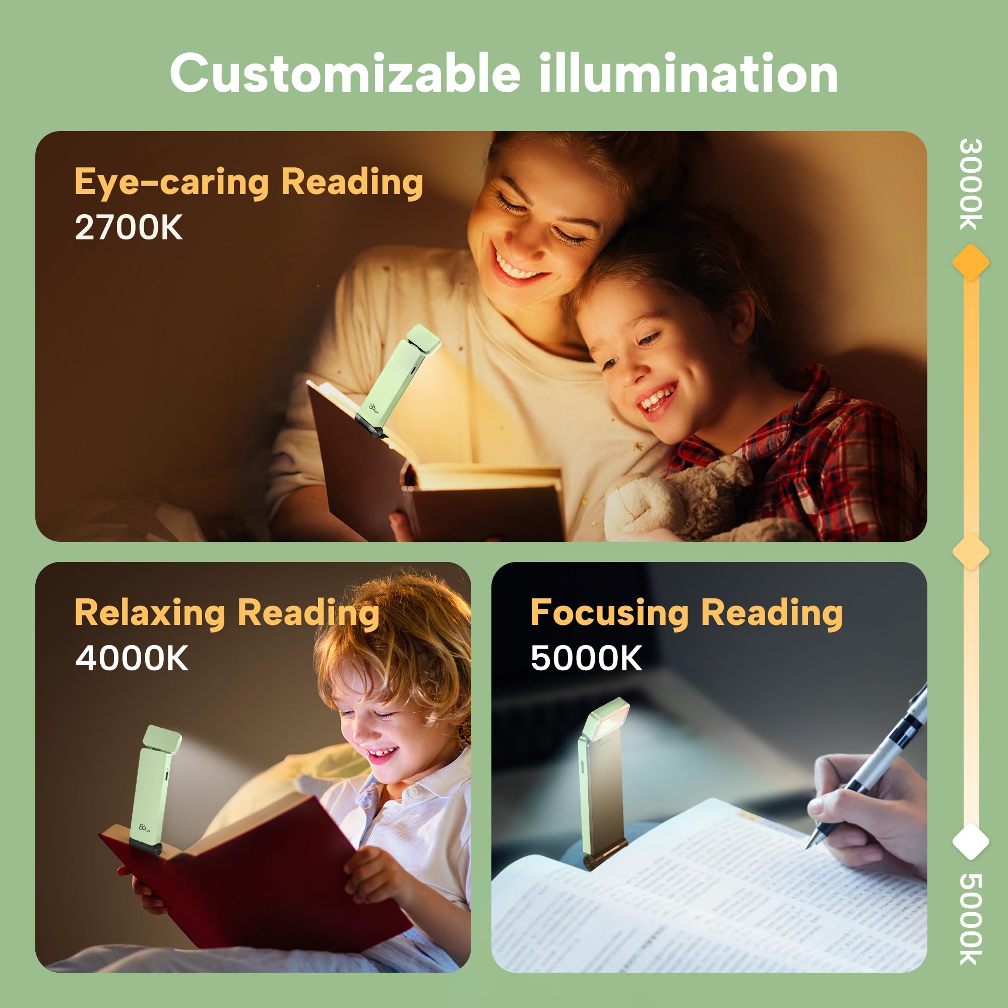 86Lux Book Light, Rechargeable Reading Lights For Books In Bed, Ultralight Clip-On Led Bookmark Lamp With 3 Amber Colors & Stepless Dimming For Night Reading For Book Lovers, Kids, Mint Green