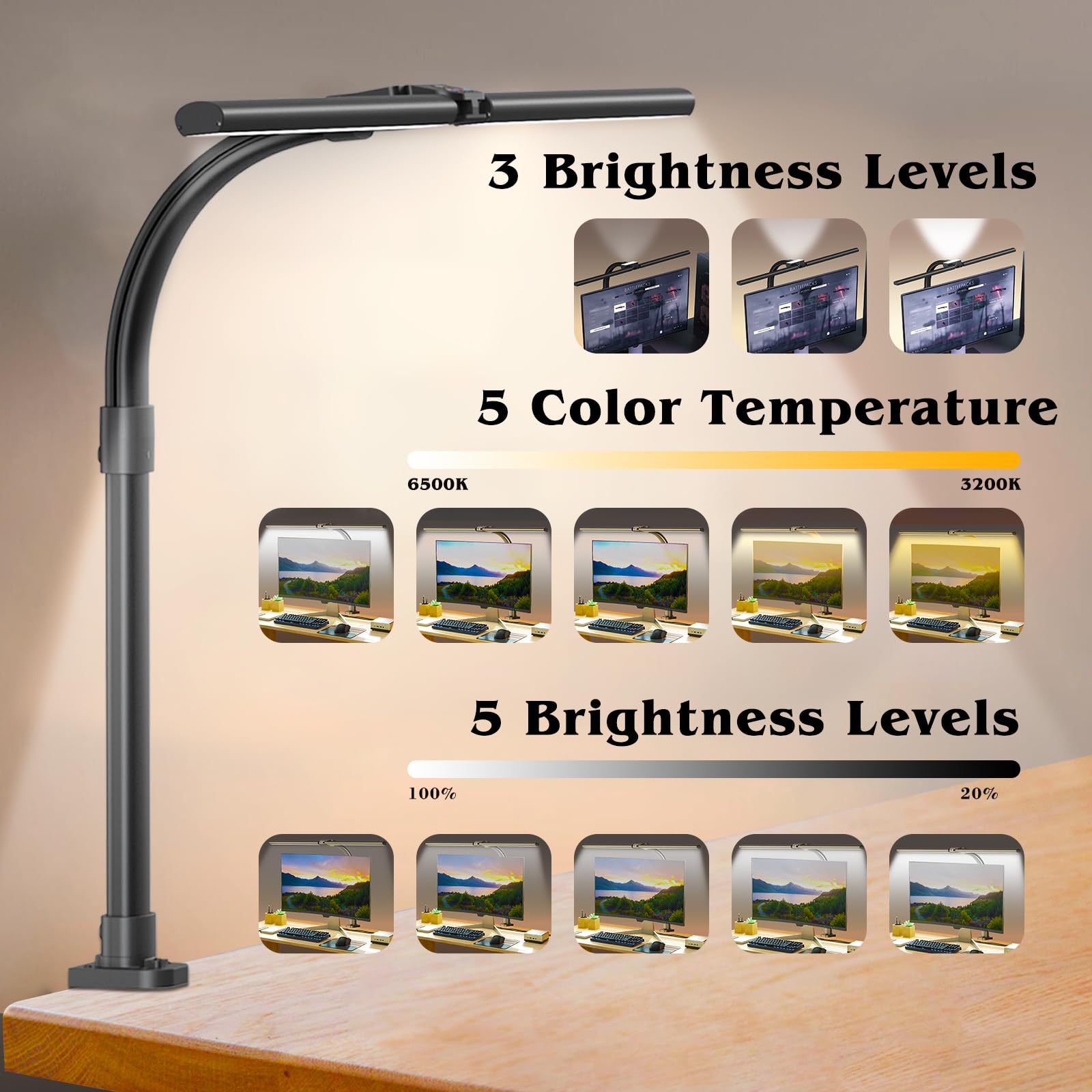 Akrryr Led Desk Lamp For Home Office,24W Bright Eye-Caring Desk Light With Clamp,5 Brightness And 5 Temperatures Dimmable Workbe