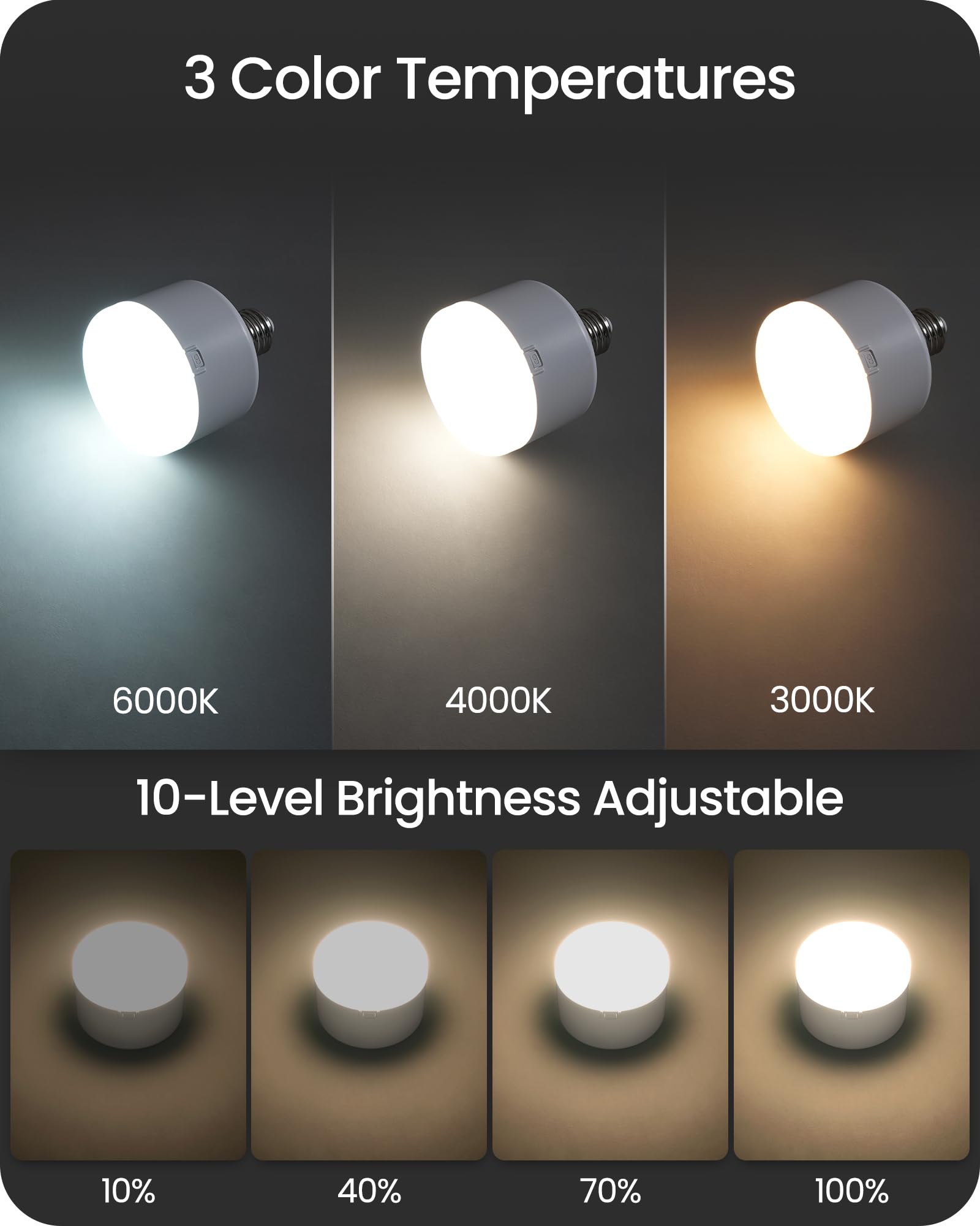 GOEBLESON Rechargeable LED Light Bulbs with Remote Control, 2 Pack 5400mAh Battery Operated Light Bulb E26, 3 Color Temperatures