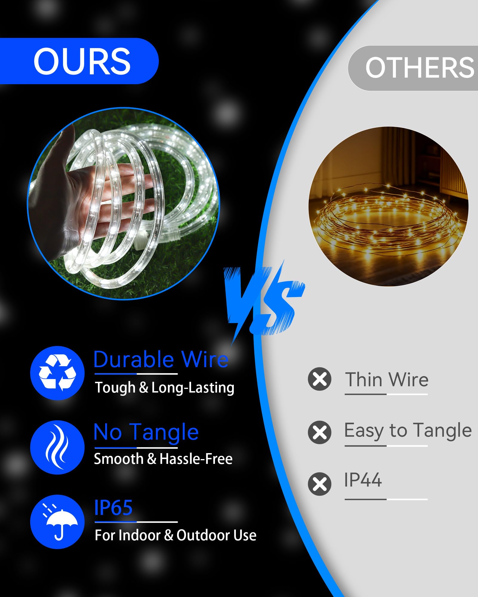 Isuerfy Dimmable Led Rope Light 12M/40Ft, Waterproof Clear Tube, 432 Warm White Leds, Flexible For Indoor/Outdoor Decor