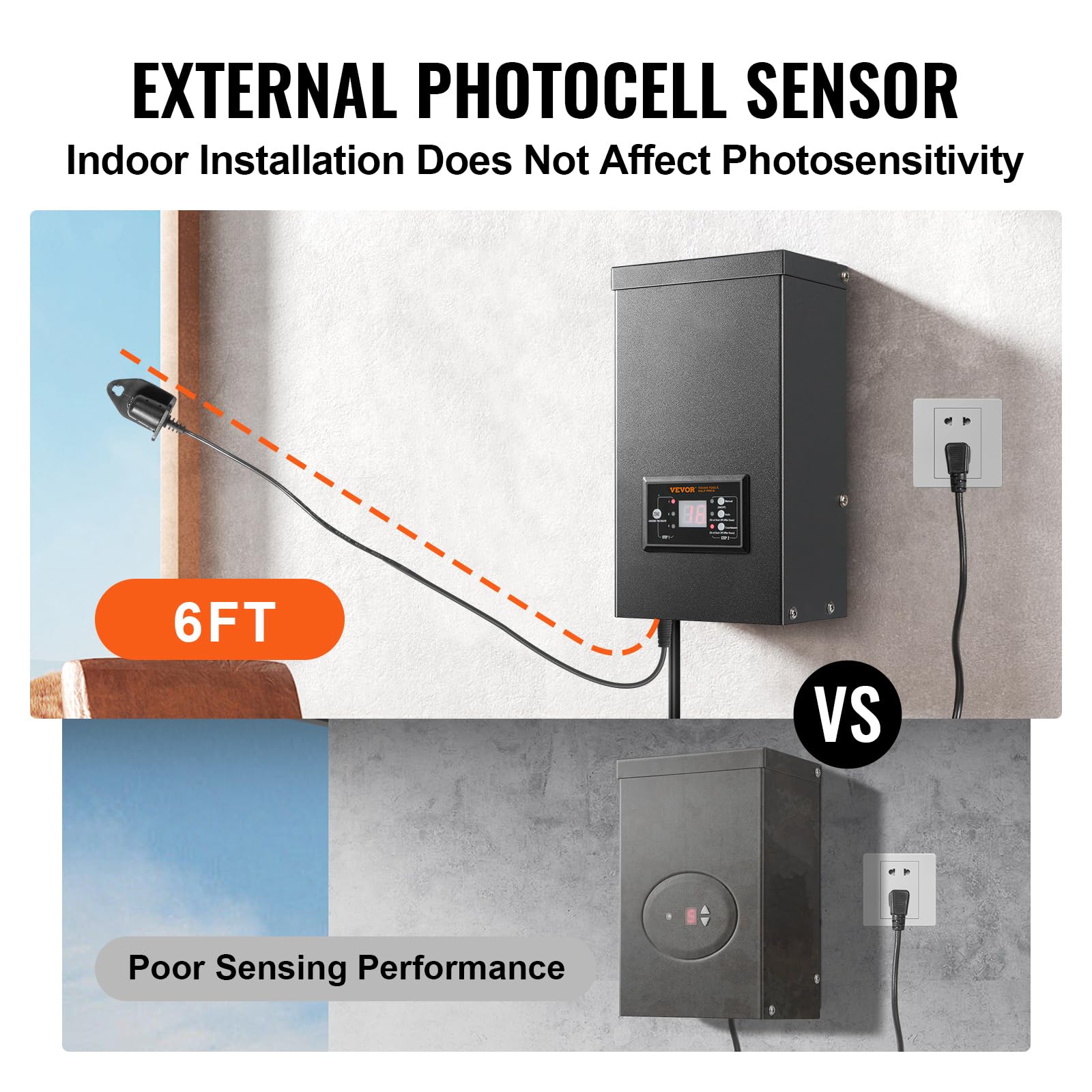 Vevor 600W Landscape Transformer, Timer & Photocell Sensor Equipped, Weatherproof Outdoor Lighting Converter, 120V Ac To 12V/14V