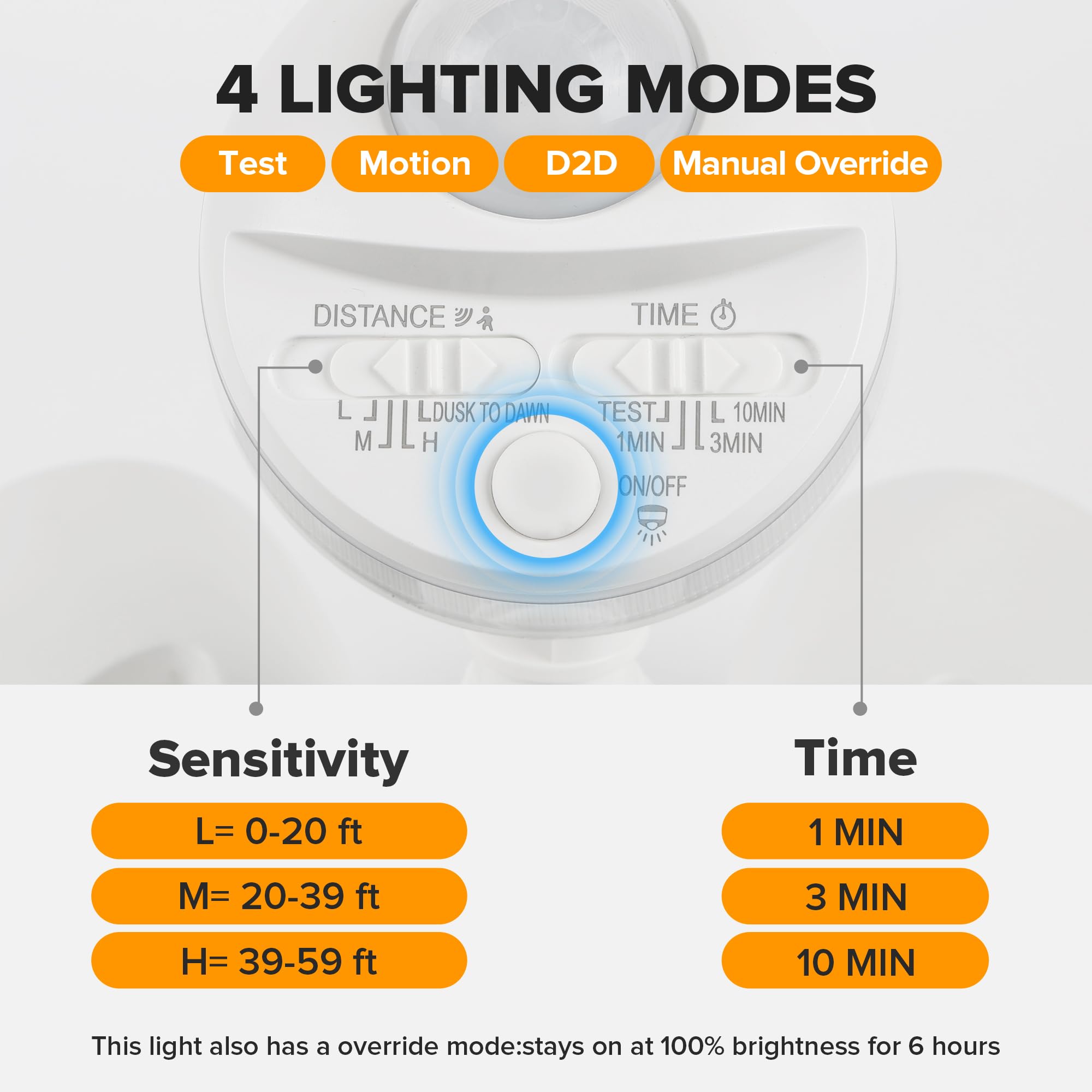 LUTEC Motion Sensor Outdoor Lights, 34W, 3000 Lumen, IP65 Waterproof, Dusk to Dawn, White