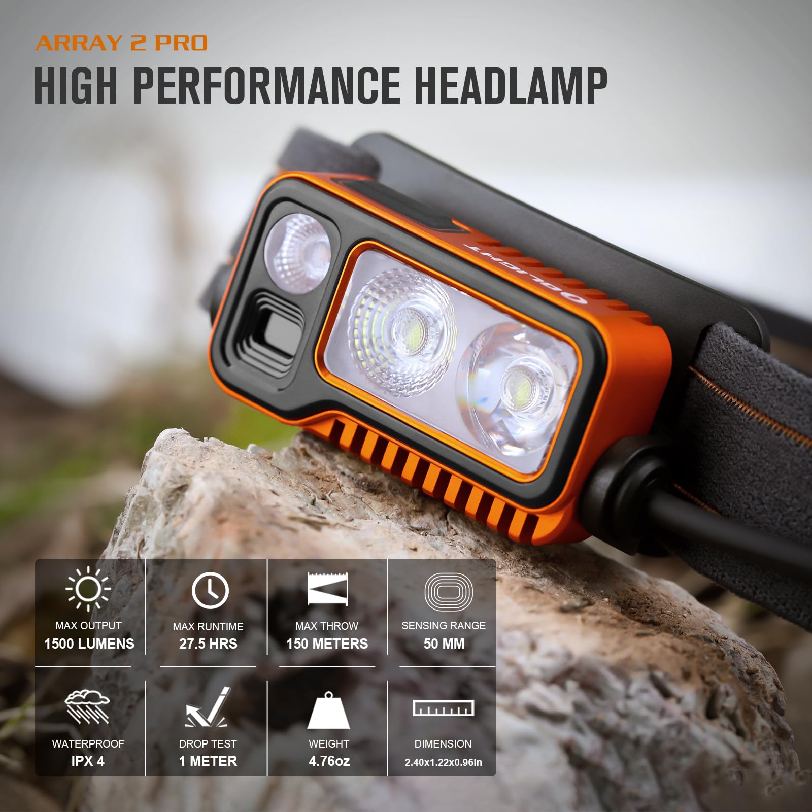 Olight Array 2 Pro 1500 Lumens Headlamp With Red Light Option