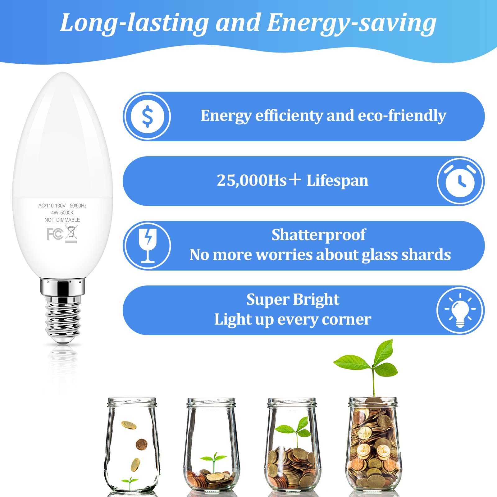 Brightever Candelabra LED Light Bulbs, 4W, Daylight White 5000K, E12 Base, Non-Dimmable, 6 Count Pack