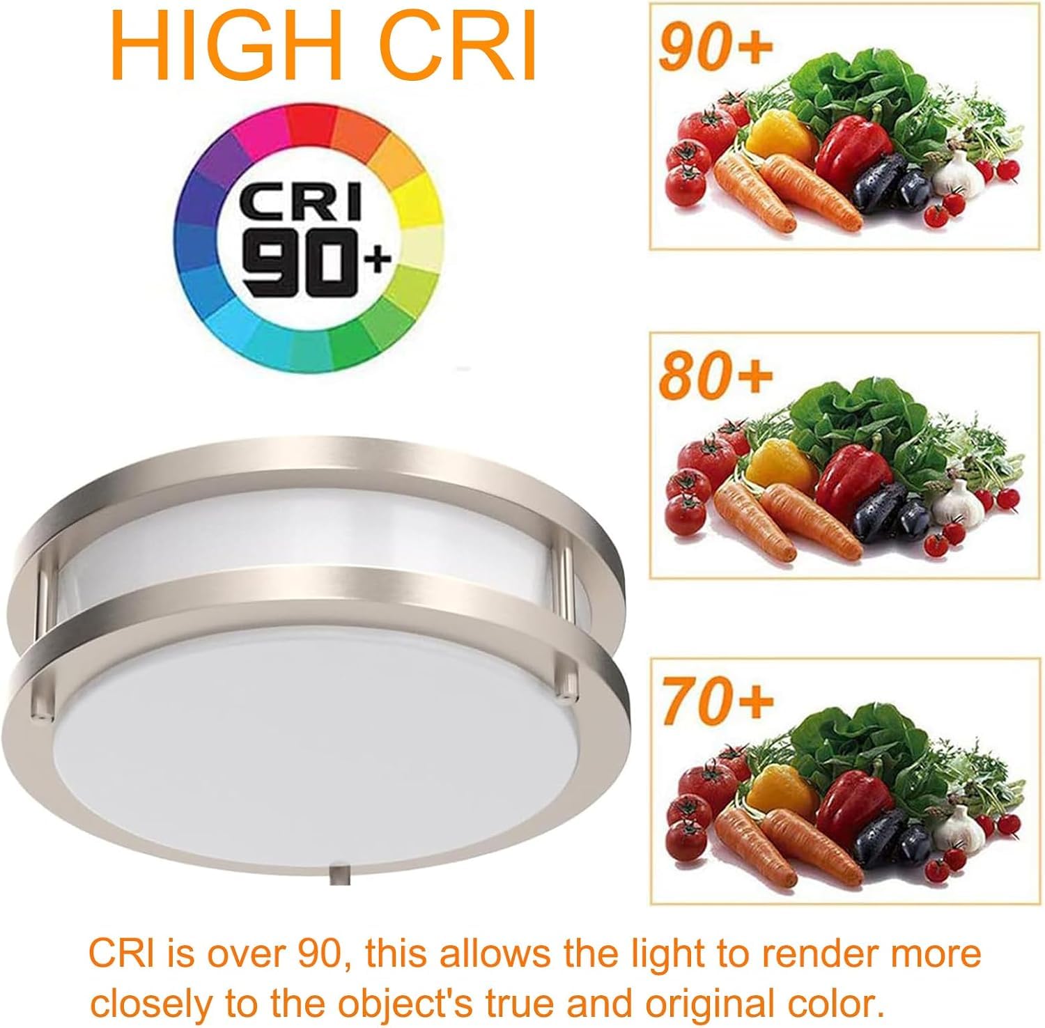 12 Inch 36W Dimmable Led Ceiling Light Fixture, Flush Mount Ceiling Lights For Kitchen, Bathroom, Bedroom, Hallway, 2700K/3000K/