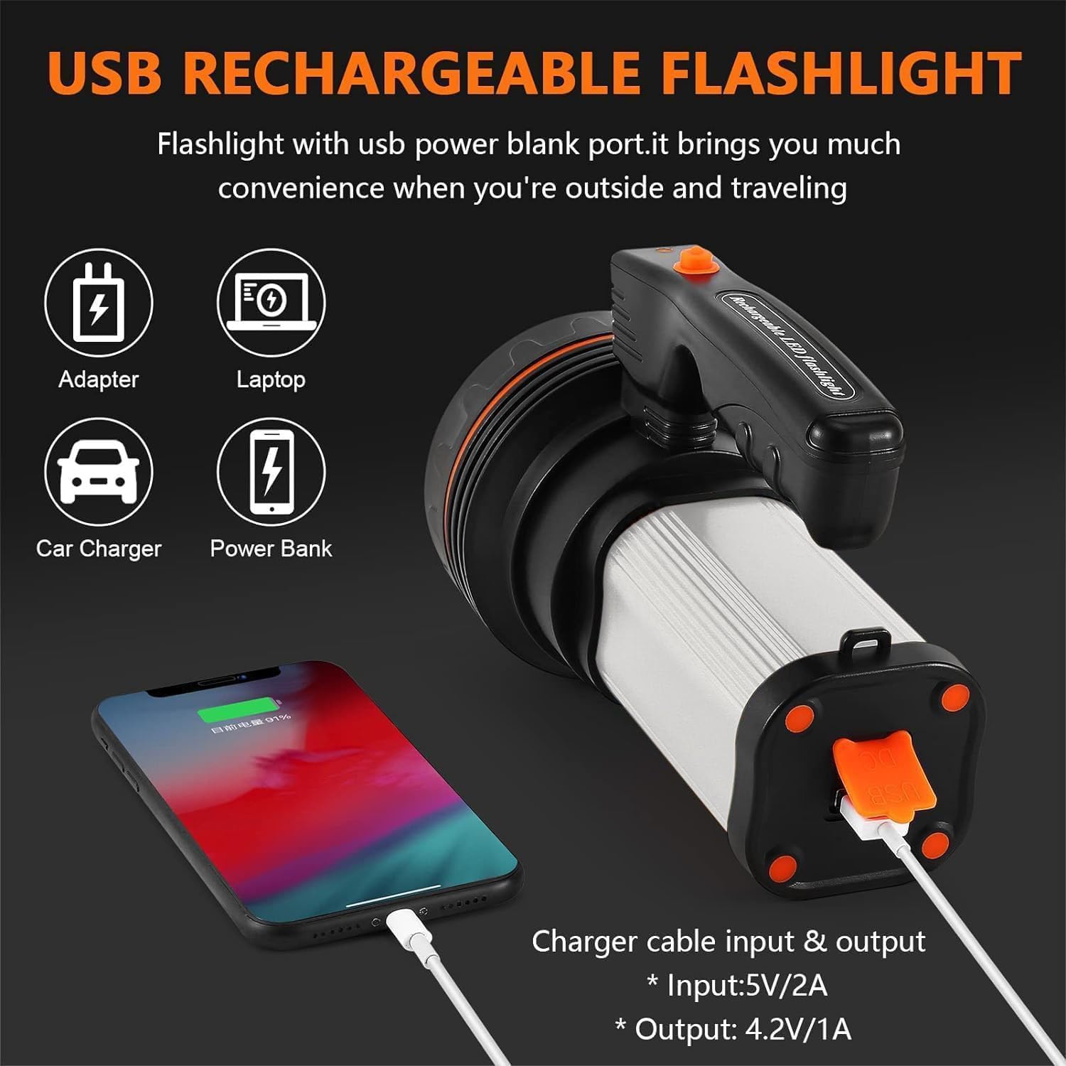 Flashlight Rechargeable, 10000+ Lumens Spotlight Flashlights, Ipx5 Waterproof Spotlight, Flashlights High Lumens With Shoulder S