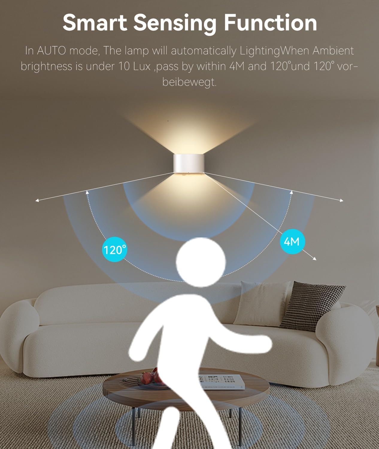 LOLEDS Battery Operated Wall Sconce - 4 Pack Motion Sensor Light with Remote Control - Dimmable - White - Model MD-KL-4PCS-Wt