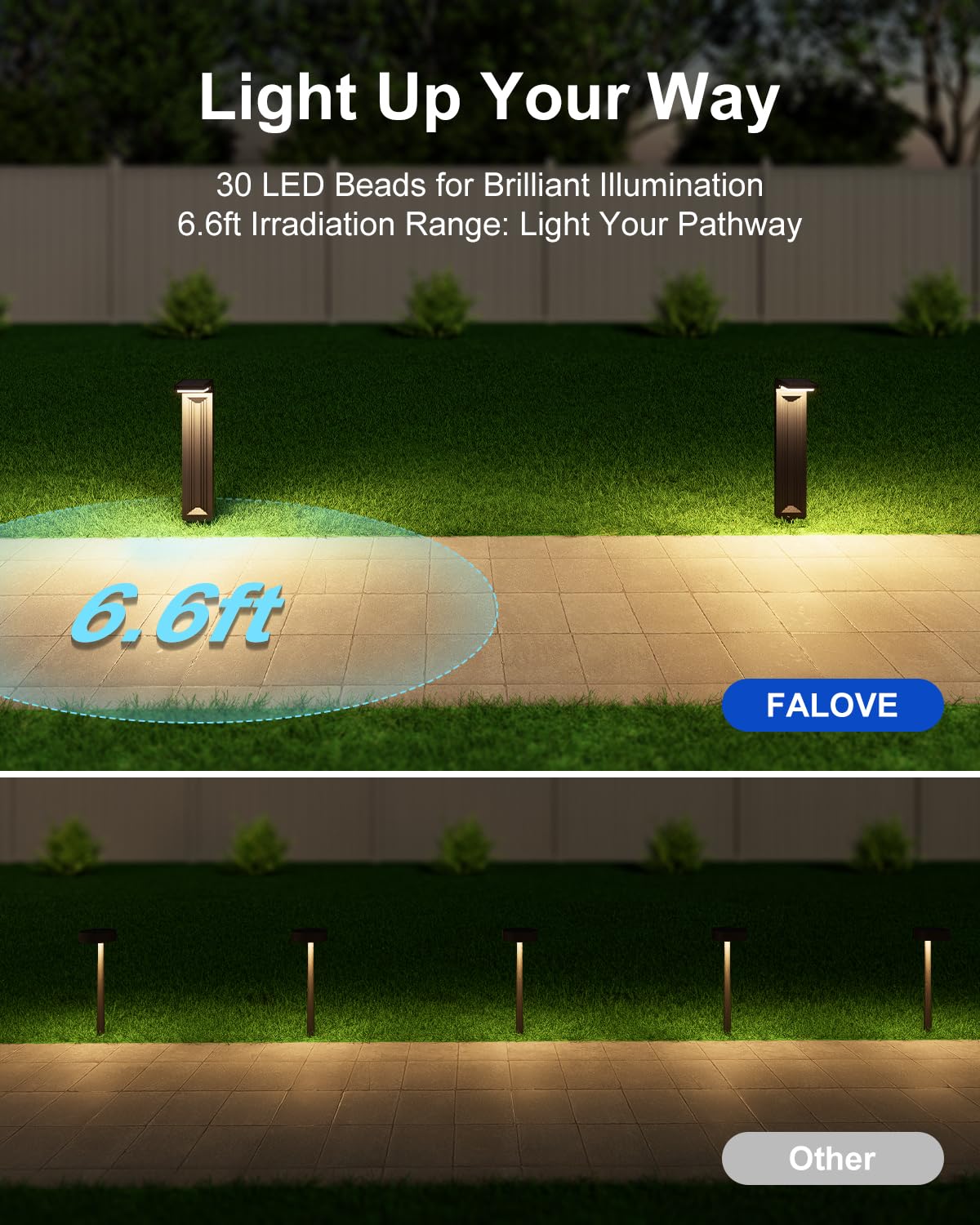 6 Pack Solar Powered Pathway Lights Outdoor Waterproof 30 Led Bright Walkway Landscape Lamp For Outside, Path, Driveway, Sidewal