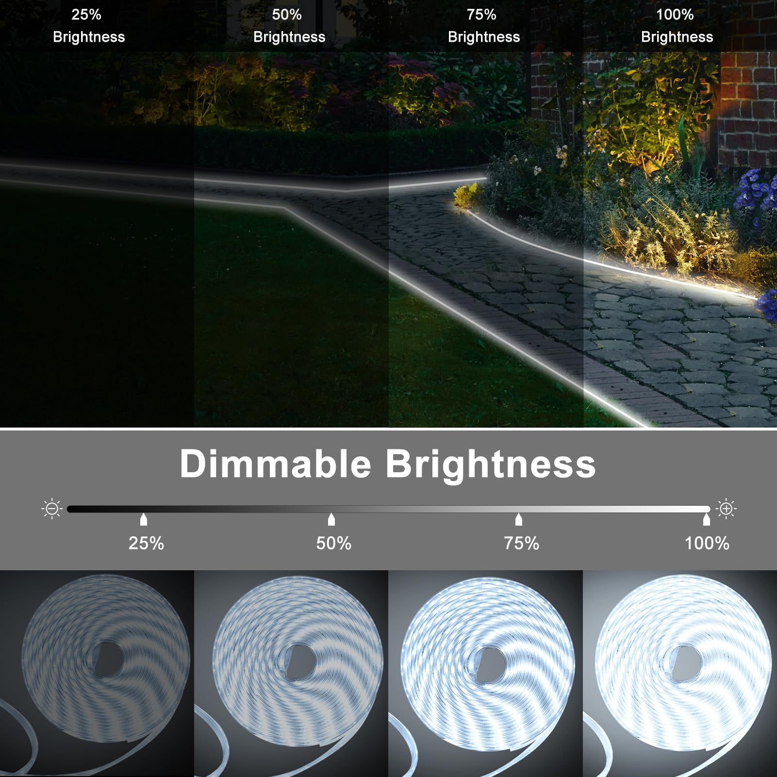 DBFAIRY Solar LED Strip Lights, 50Ft Cool White, Remote Dimmable, 8 Lighting Modes, Flexible Tape, Model S06-DB-S-15M-300L-C