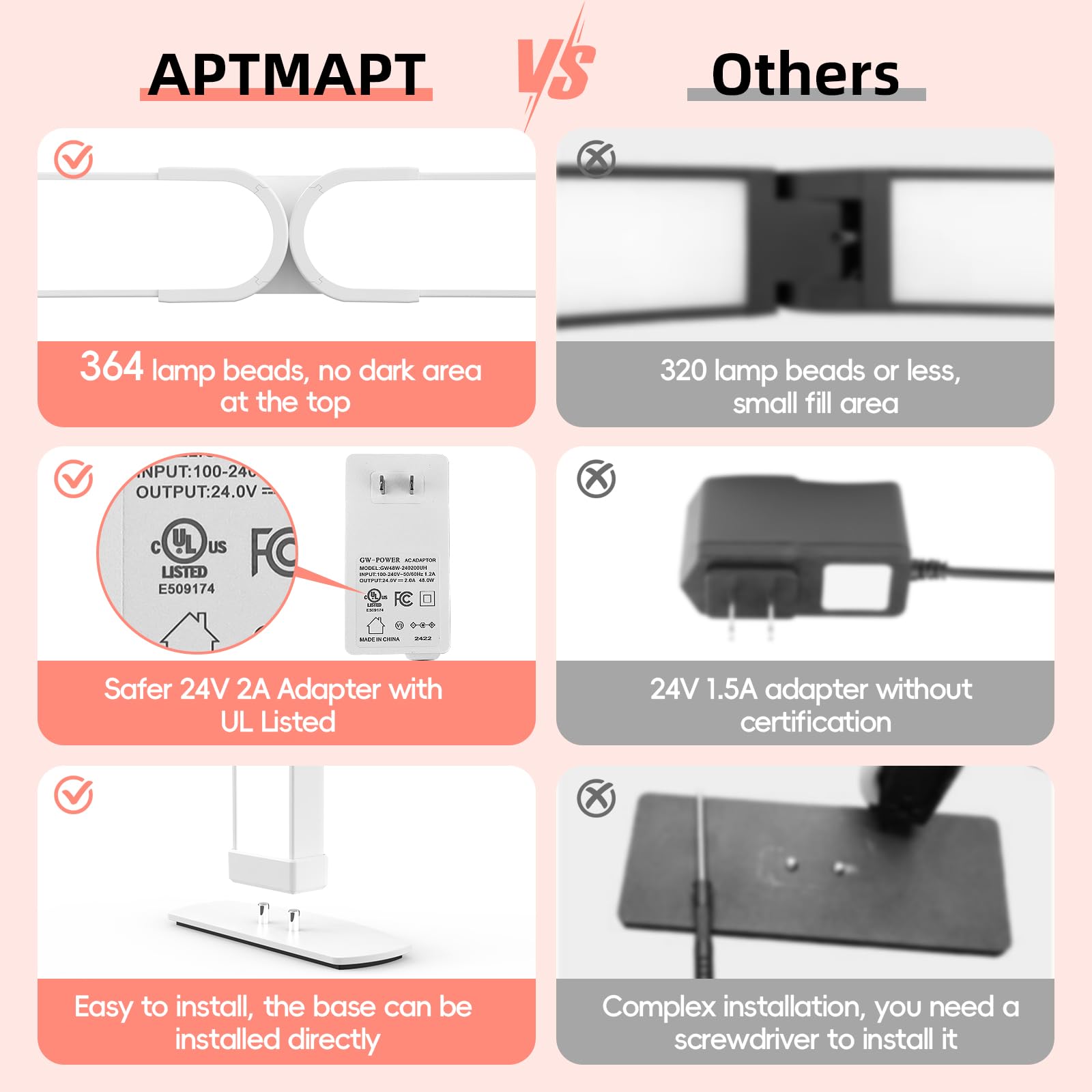 APTMAPT Half Moon Light for Nail Desk with Phone Holder 29In 38W Nail Lamp for Desk with Wire Controller Adjustable Color Temper