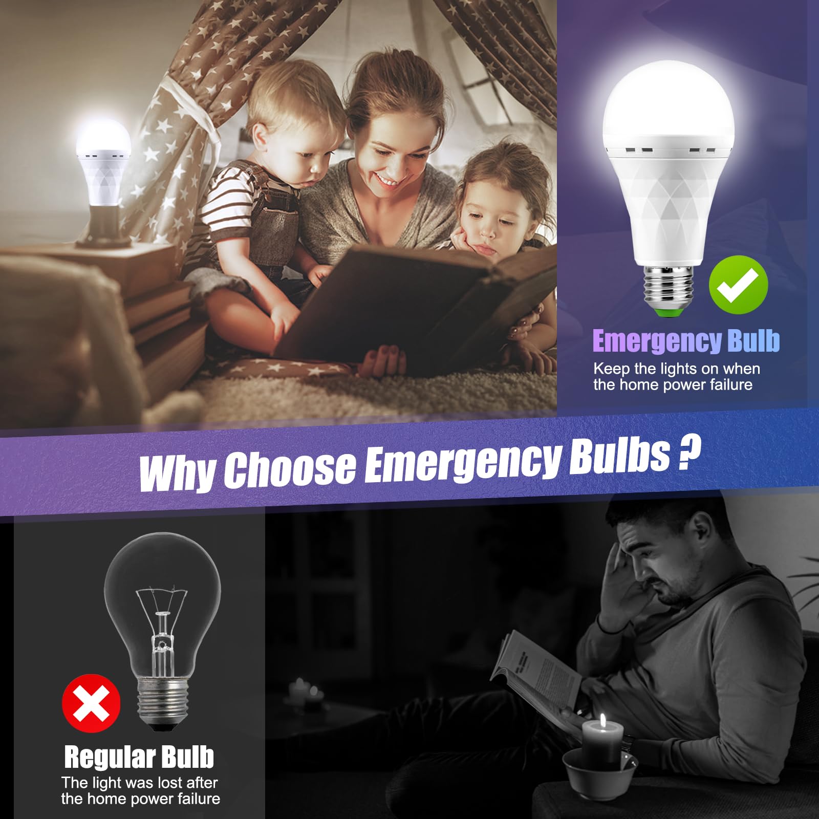 LHZHENG Emergency Rechargeable LED Light Bulbs, 12W Equivalent, White, E27, 2 Pack, Plastic