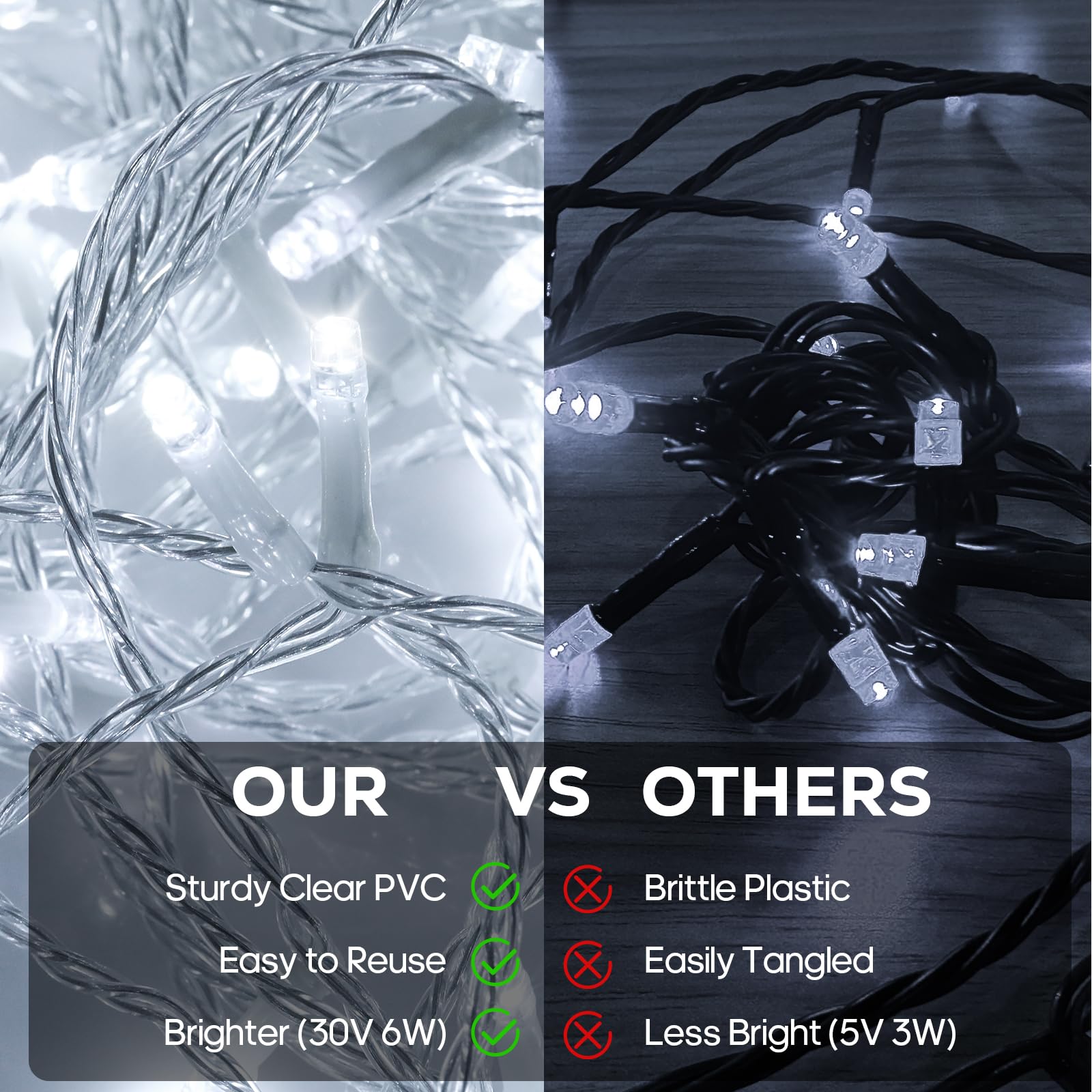 Soiarllt 600 Led Christmas Lights, 246Ft Outdoor Waterproof String Lights With Remote, Timer & Memory Function & 8 Modes, Twinkl