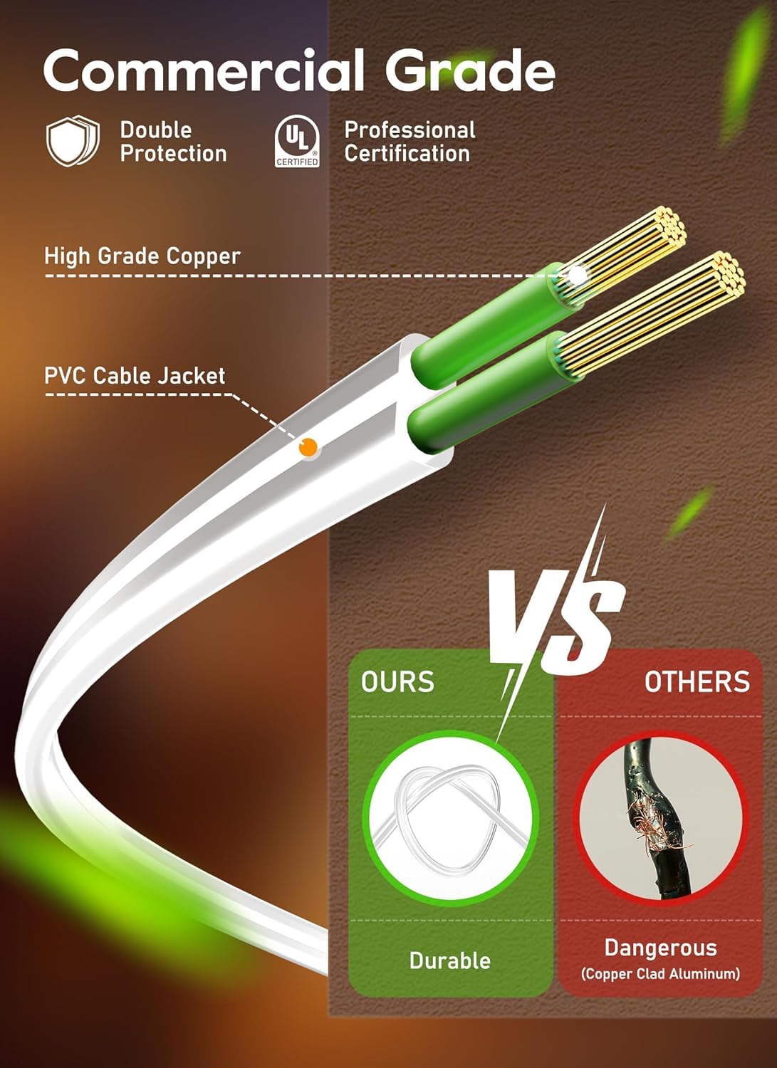 30 Ft Outdoor String Lights - Commercial Globe Patio Lights With 30 G40 Led Shatterproof Bulbs, Waterproof Connectable Hanging L