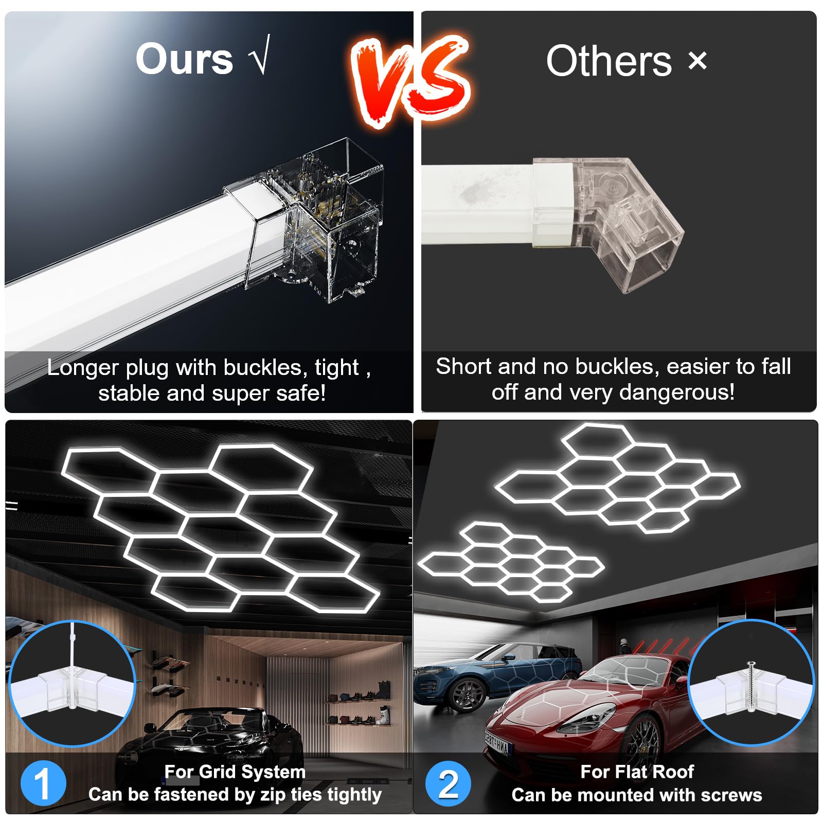 MODERN 11 Hexagon LED Garage Light, Ultra-Bright 6500K, White, 129"L x 92.5"W x 1.4"H, Ideal for Garage, Shop