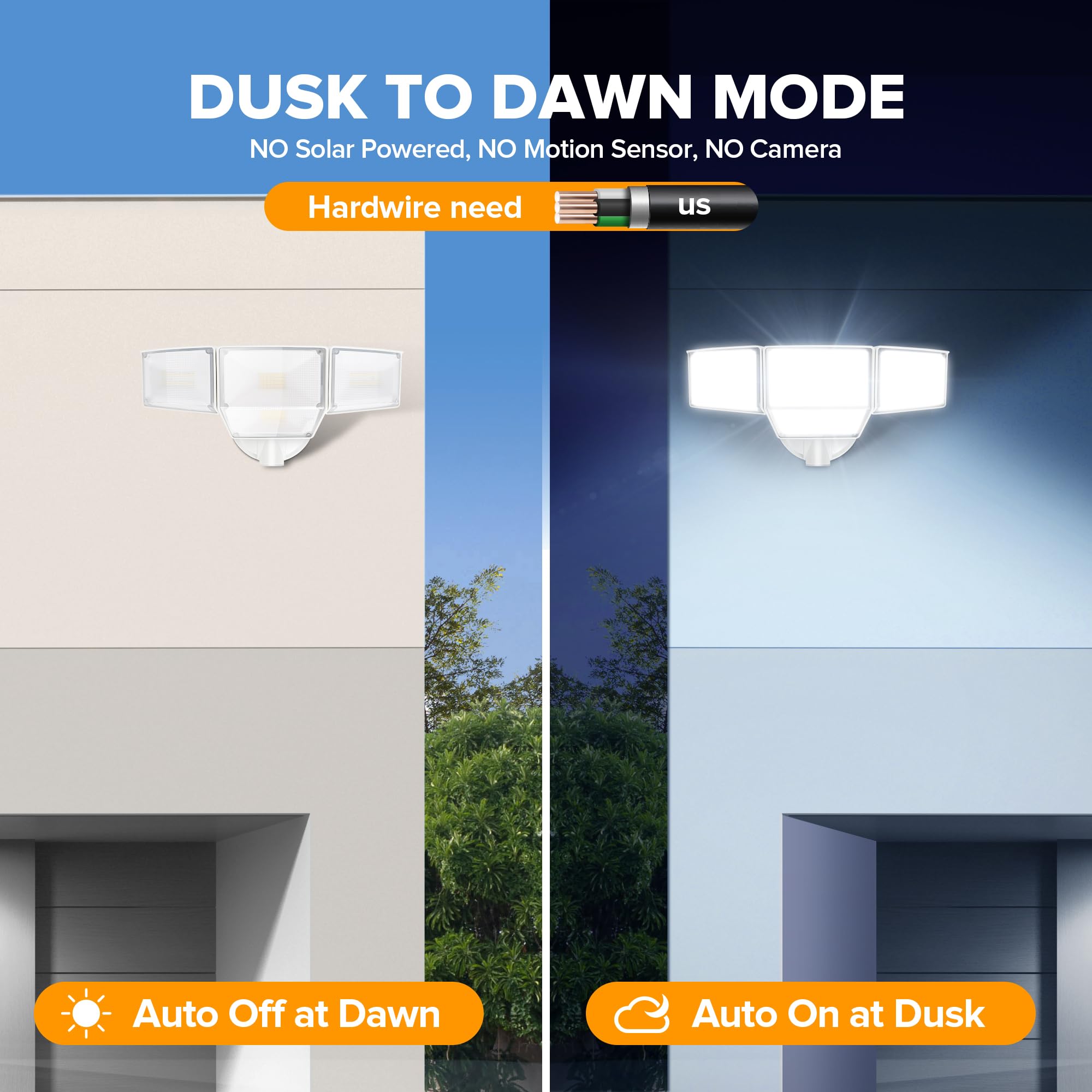 Lutec 80W Dusk To Dawn Flood Lights Outdoor, 9000Lm Super Bright Led Security Light With Photocell, Ip65 Waterproof, 5000K Dayli