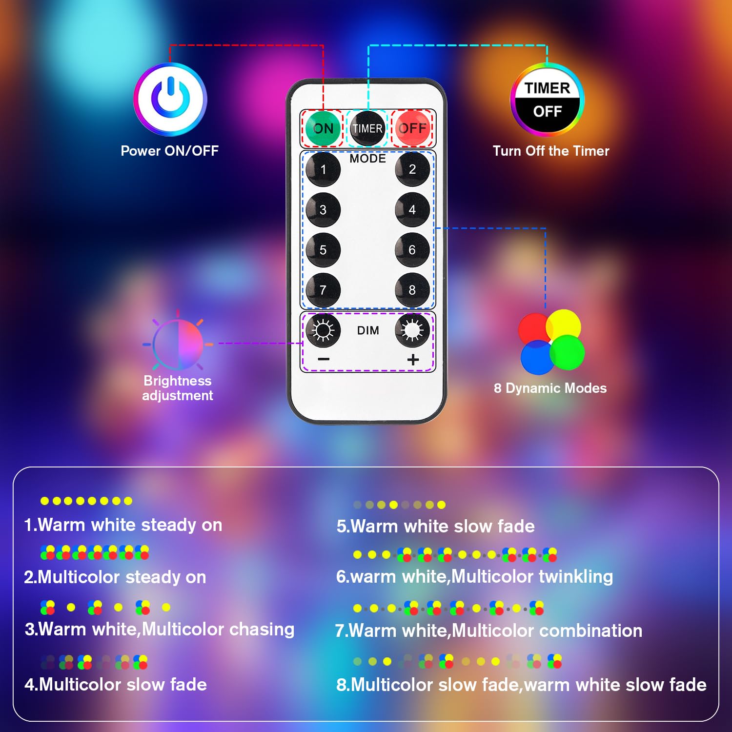 Metaku 33Ft 100 LED Fairy Lights with Remote & Timer, USB Powered Multi-Color Warm White & RGB Twinkle Lights for Christmas Party Décor
