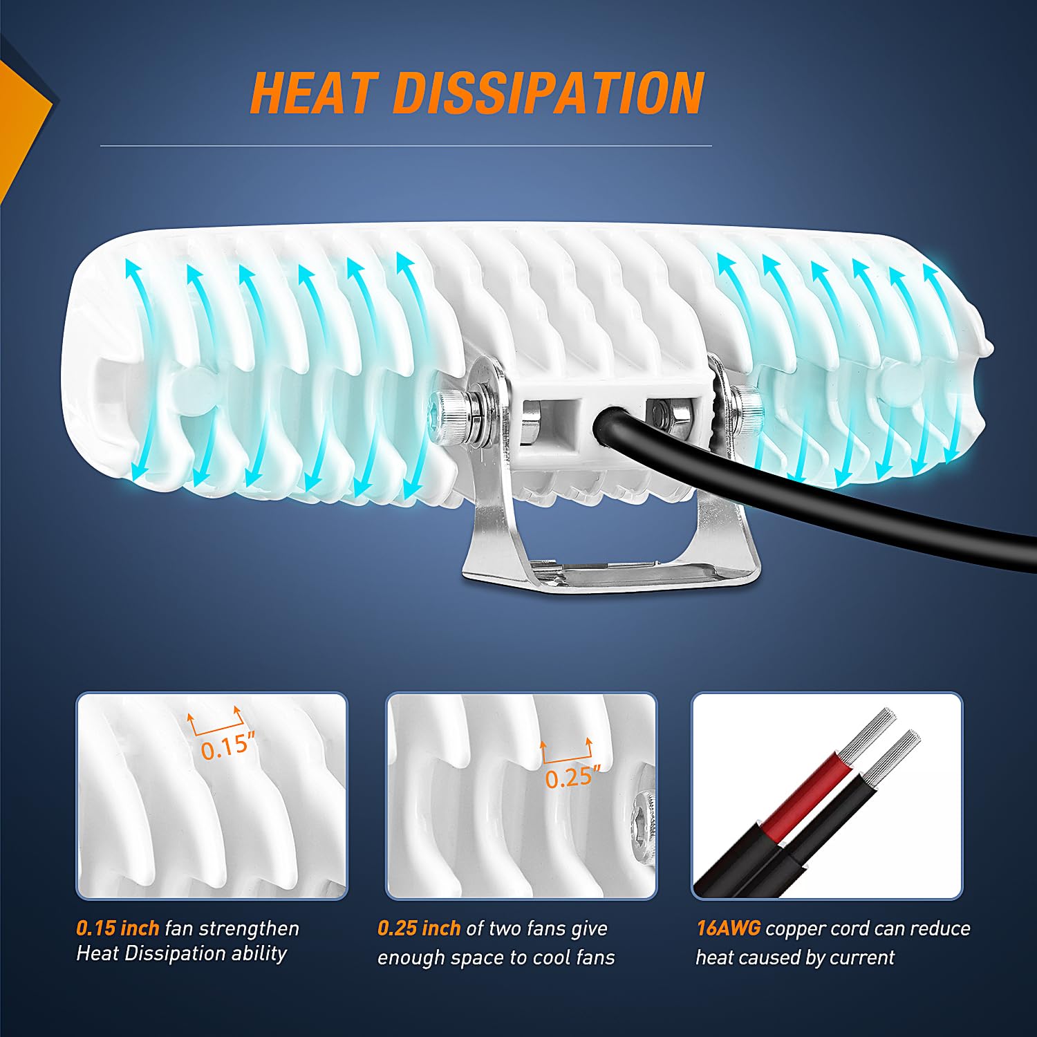 Nilight Marine Led Pods Navigation Lights 2Pcs 72W Blue Beam Flood Beam Ponton Boat Deck Dock Lights For Night Fishing T-Top Ste