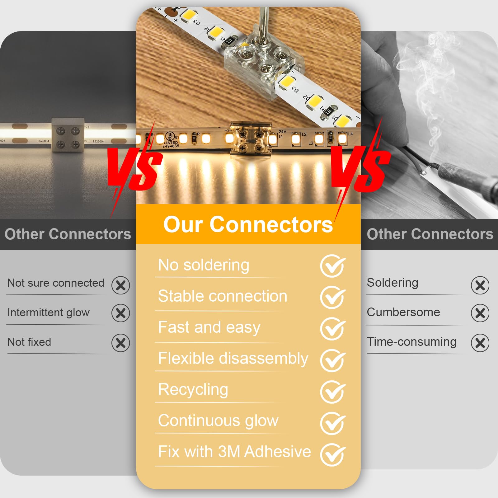 Visdoll 15 Pack Led Strip Connectors 2Pin 8Mm Solderless Led Tape Light Connectors Tighten Screw Transparent Strip To Strip For