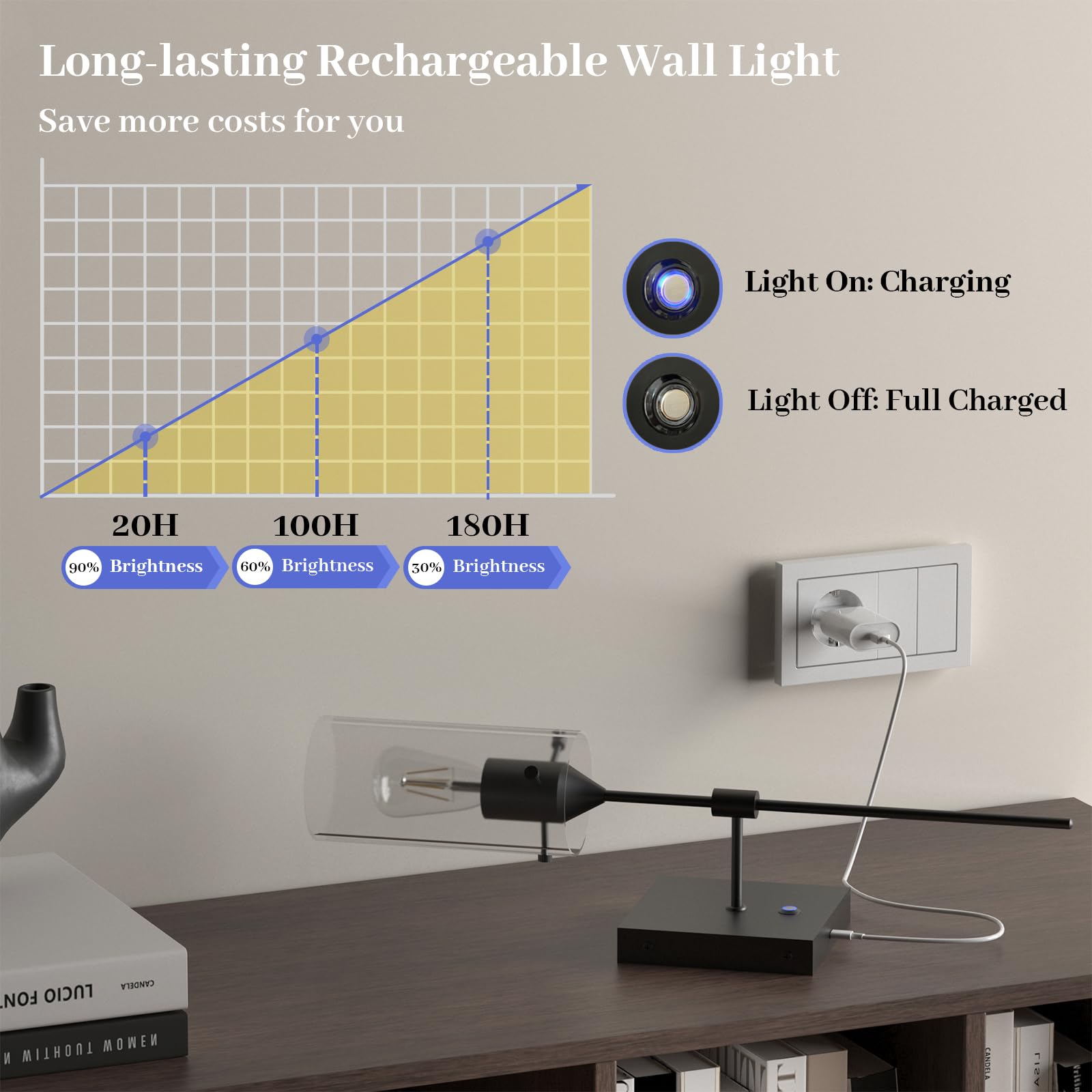ThyFenno Battery Operated Wall Sconce Set of 2, Dimmable, Remote Control, Black, Metal, Model TF-1T T1L