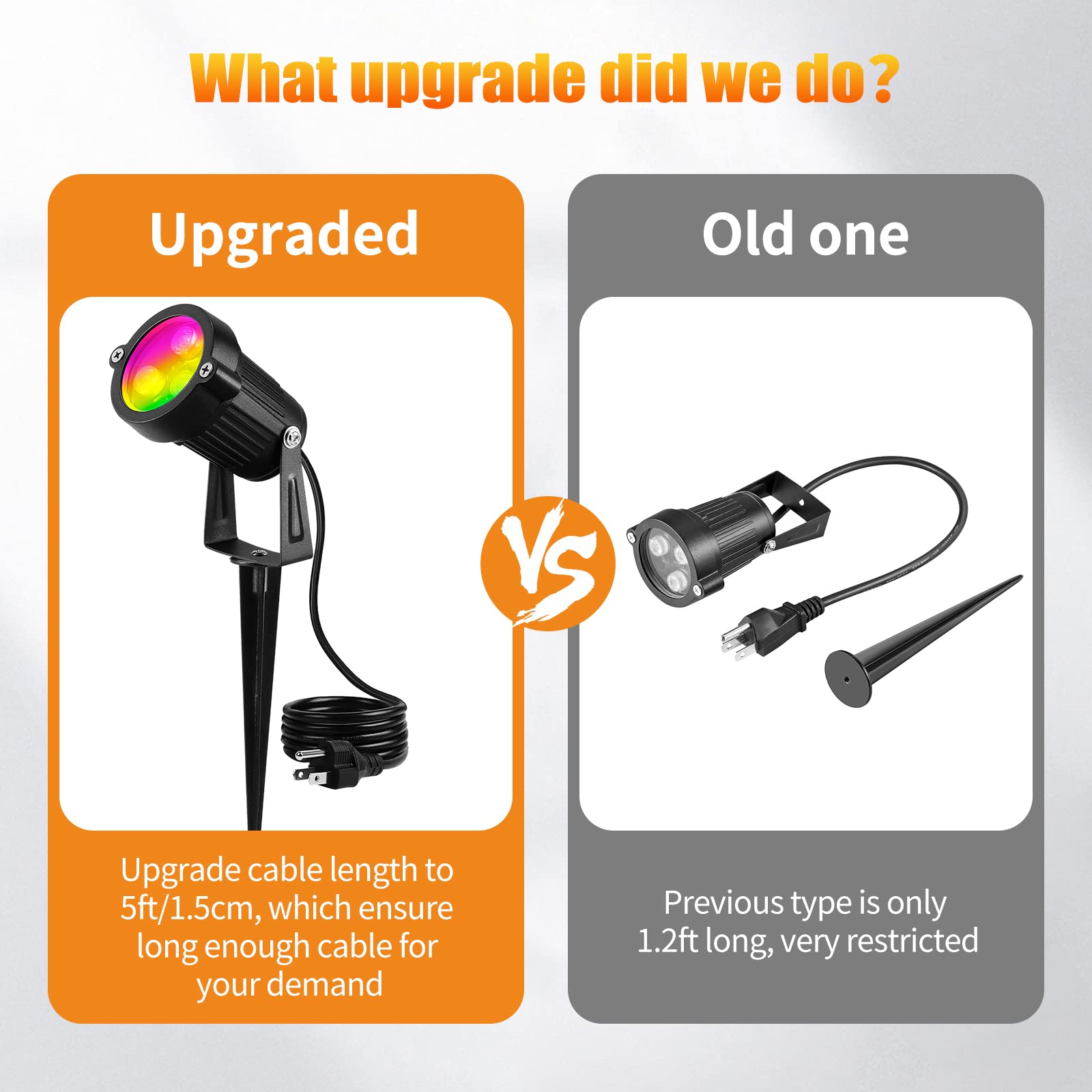 OurLeeme Lawn Flood Light Stake, 2-in-1 Waterproof Landscape Lighting, Black, Aluminum, Model PD-23979, 2 Pack
