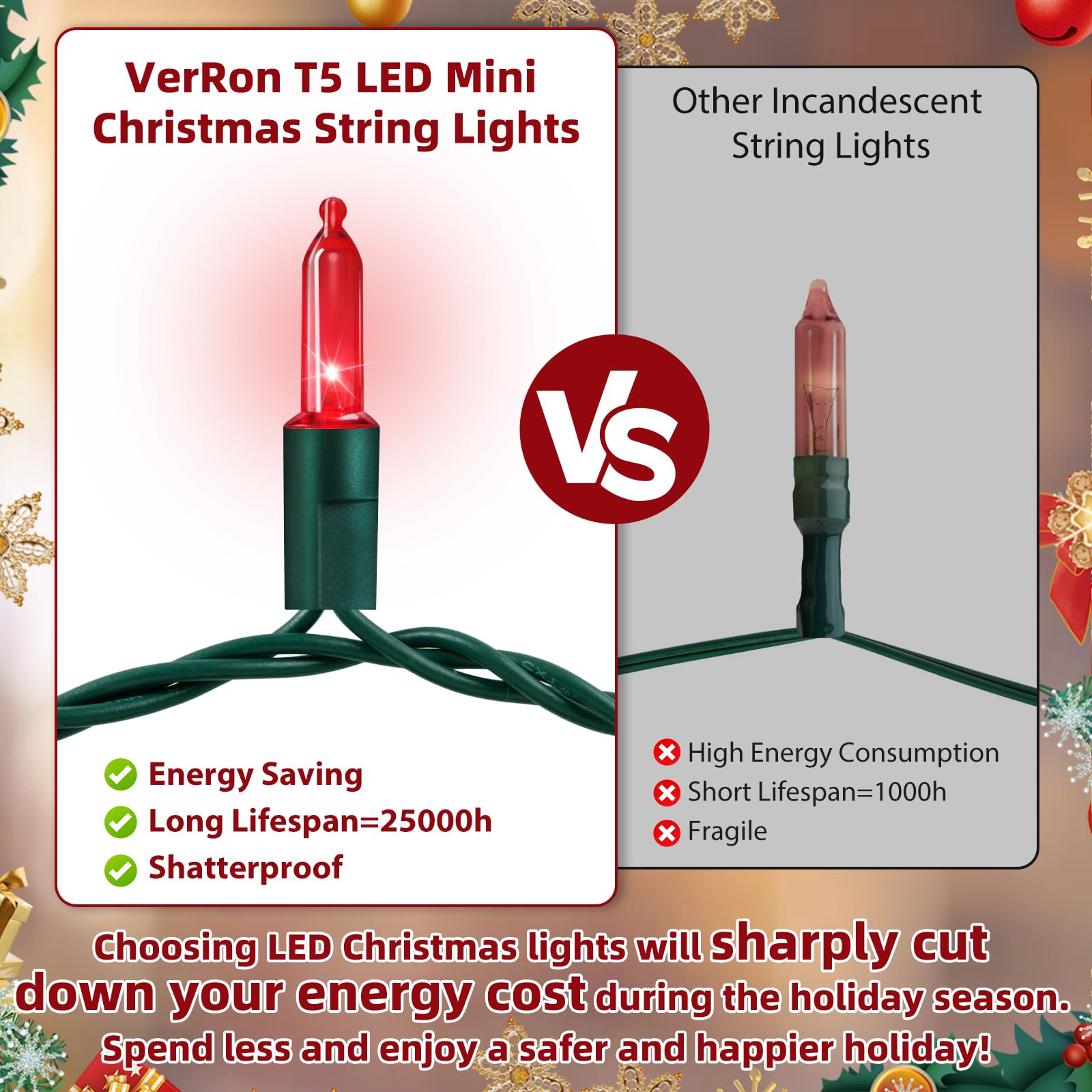 Led Mini Christmas Lights, 33Ft 120 Count Multicolor Christmas Tree Lights With Green Wire, Ul Certified Commercial Grade For Xm