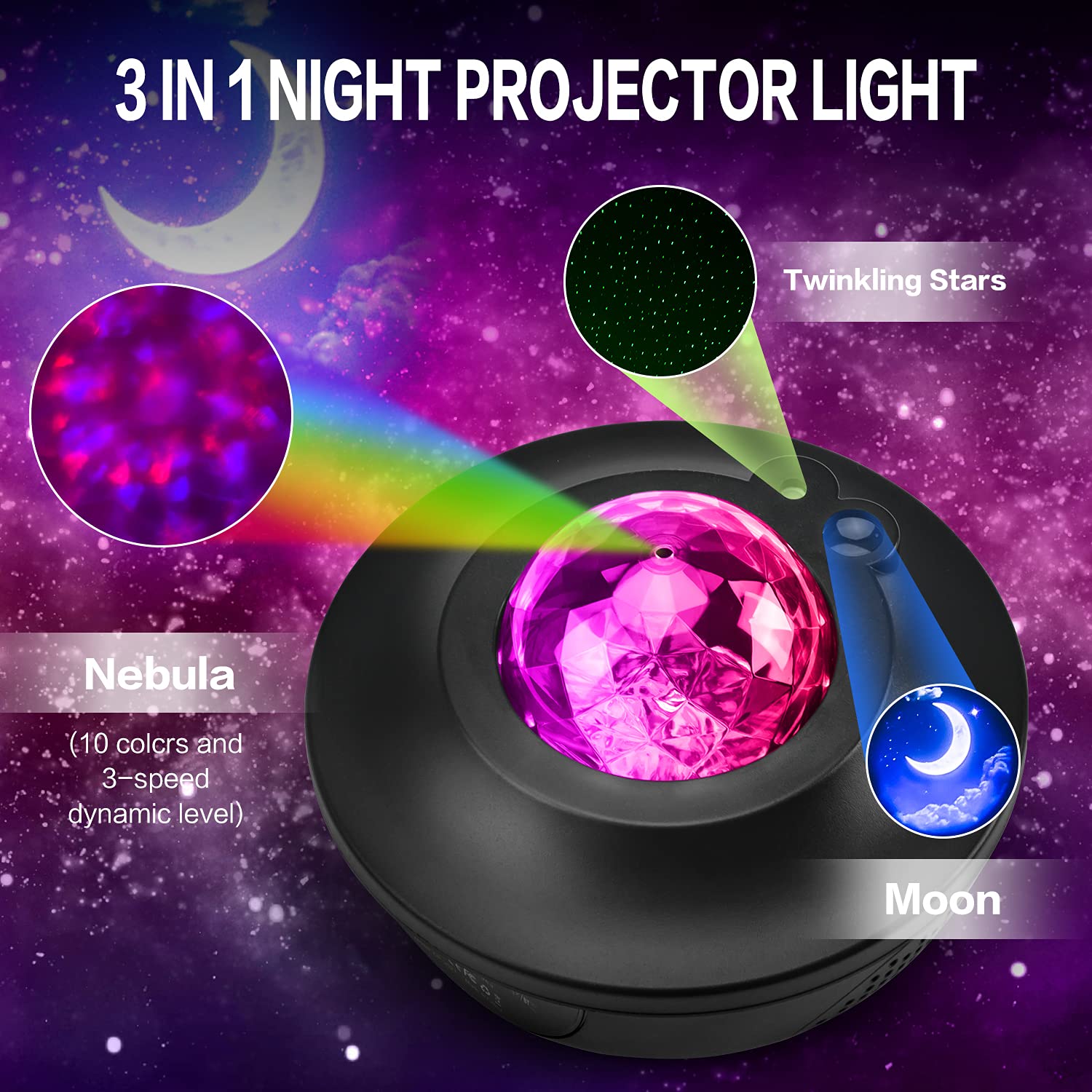 Sopco Galaxy Projector Lights With Bluetooth Speaker, Rgb Color Changing, Remote & Voice Control