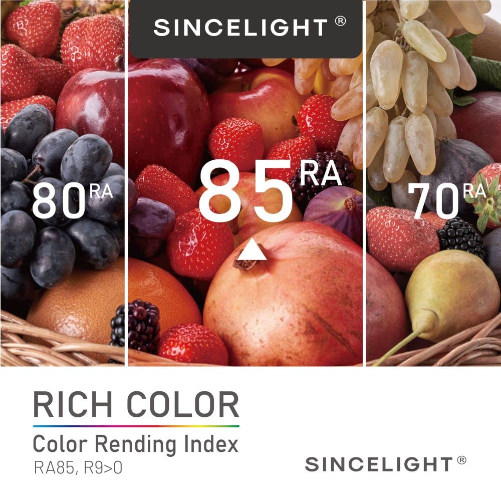 Sincelight Gx53 Led Bulbs, 7W, Reflector, 60W Equivalent, Disc Frosted Puck, Ra92, Warm White 2700K, Retrofit The Gx53 Fittings