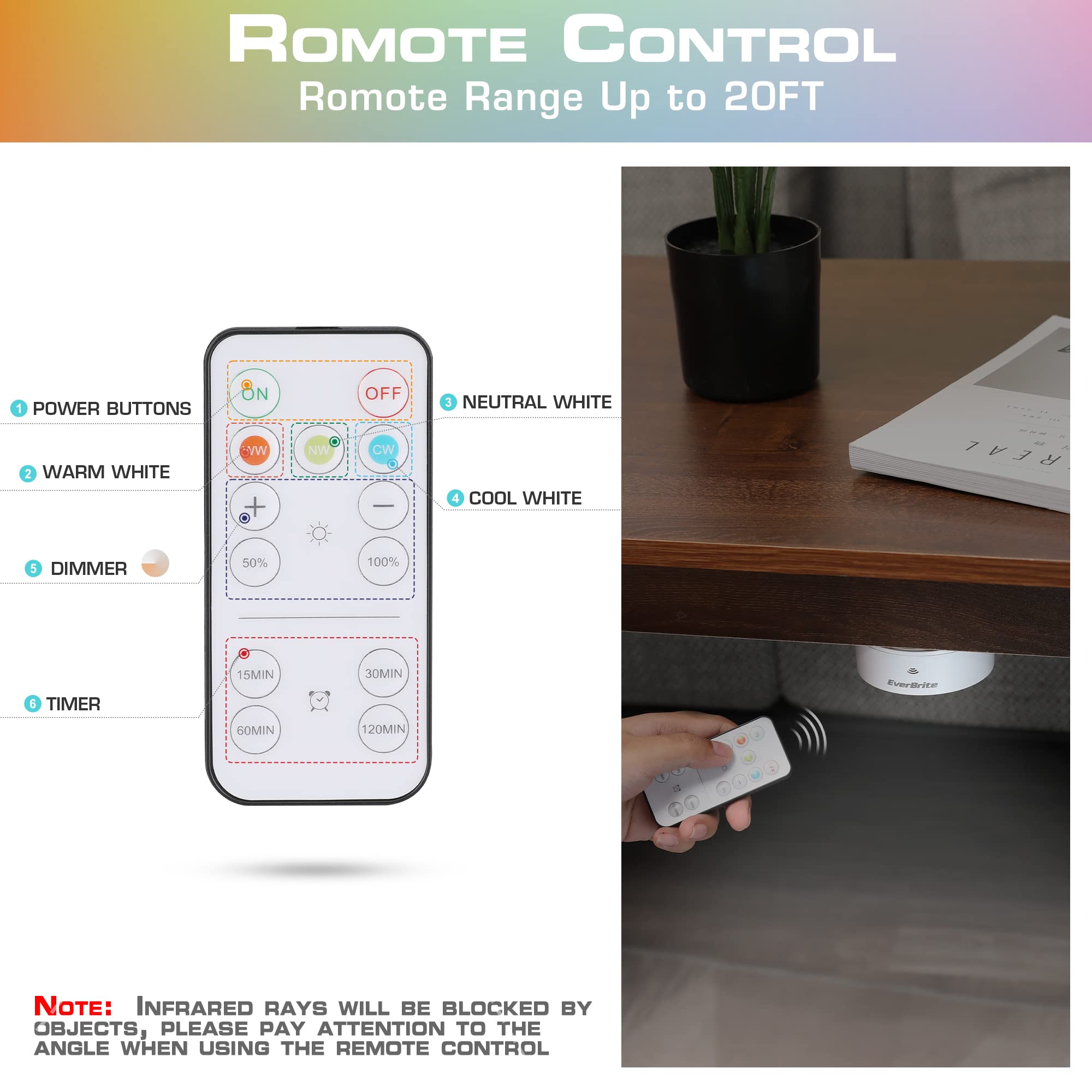 EverBrite Wireless LED Puck Lights with Remote, Dimmable, Battery Operated, 6-Pack, White, Perfect for Closets and Cabinets
